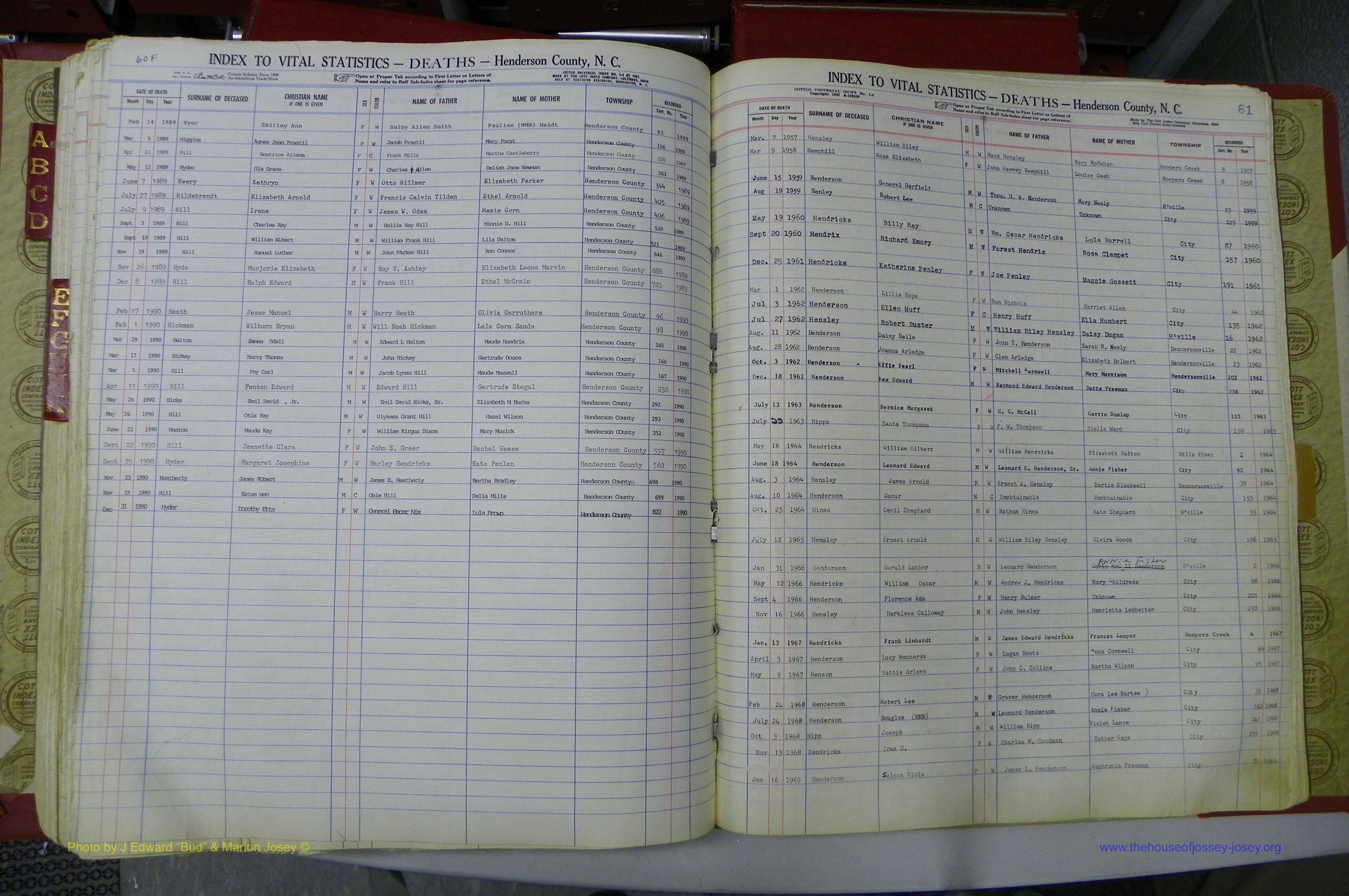 Henderson Co, NC, Deaths, A - K, 1957 - 1990, (137).JPG