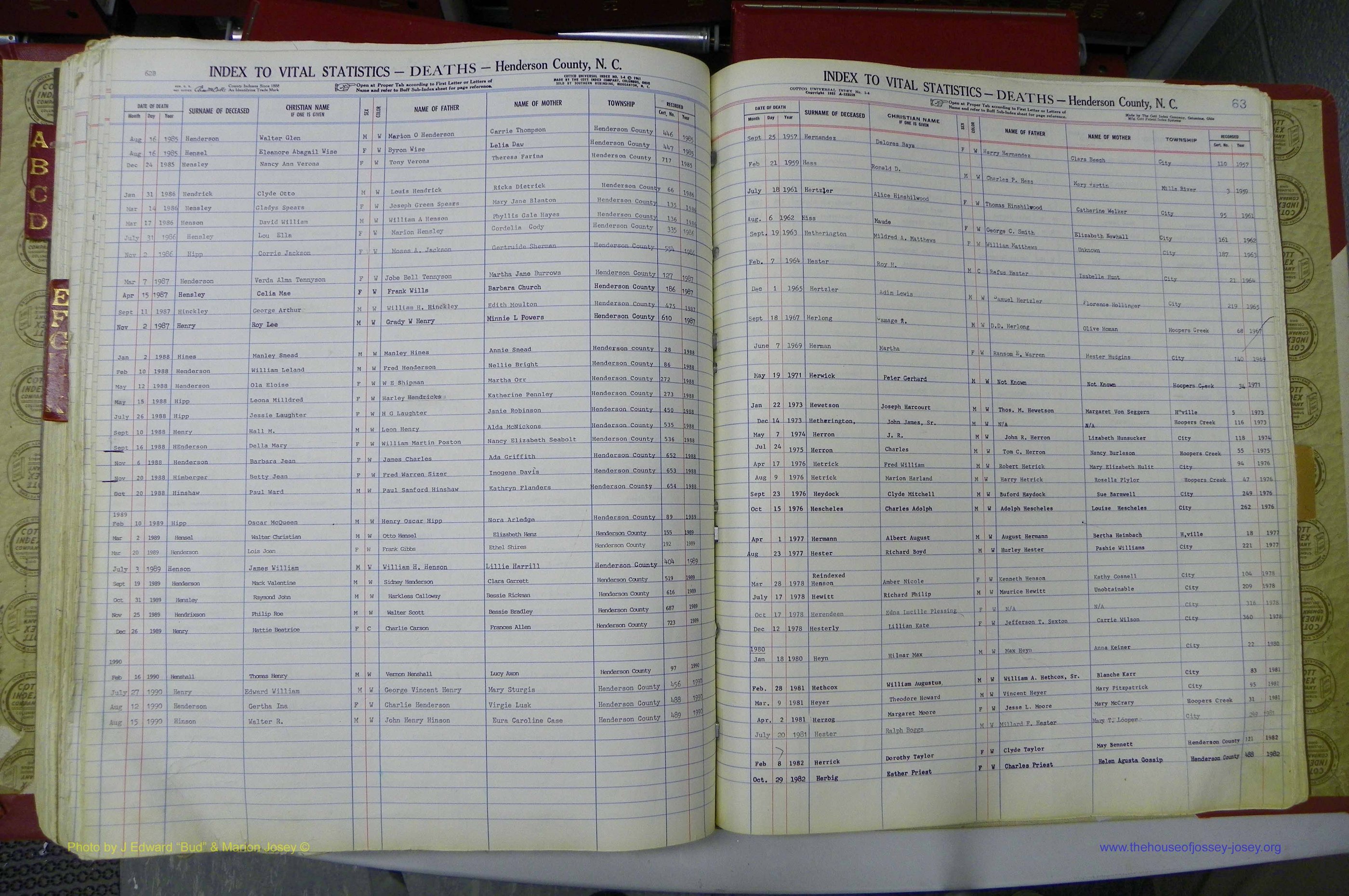 Henderson Co, NC, Deaths, A - K, 1957 - 1990, (139).JPG