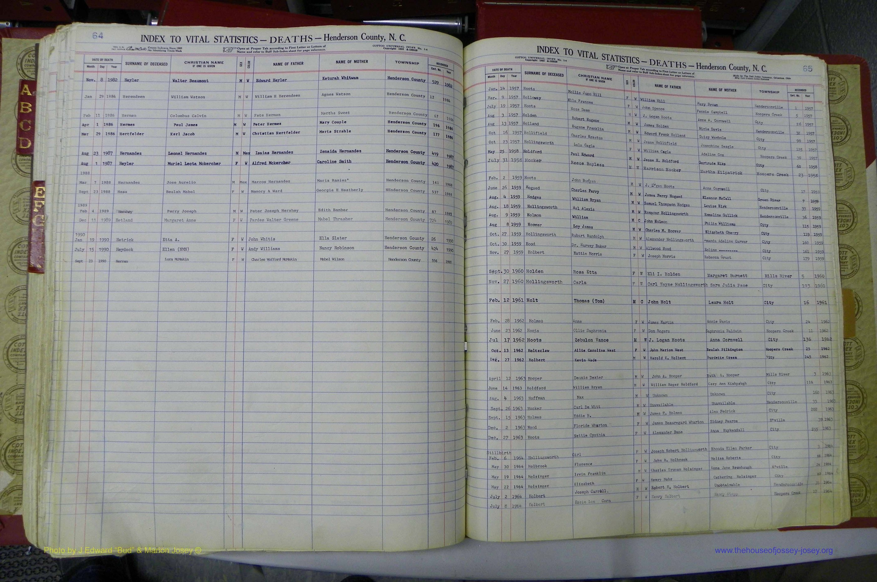 Henderson Co, NC, Deaths, A - K, 1957 - 1990, (140).JPG