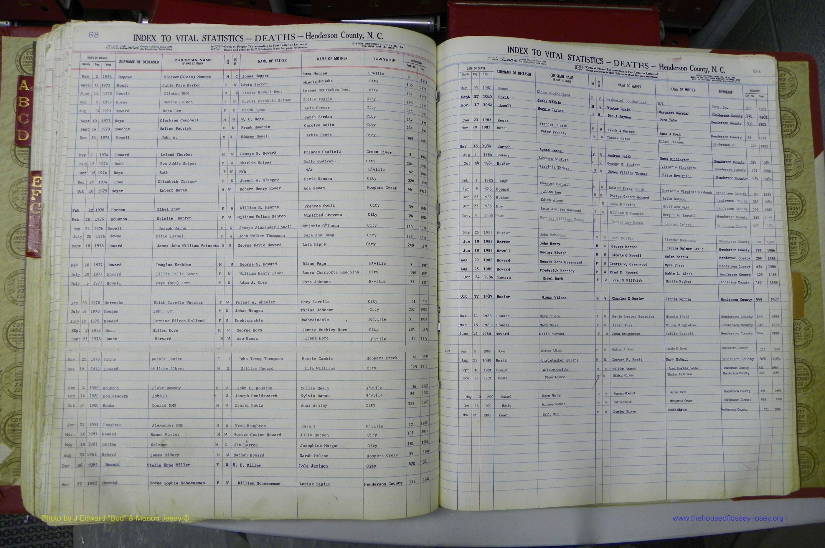 Henderson Co, NC, Deaths, A - K, 1957 - 1990, (144).JPG