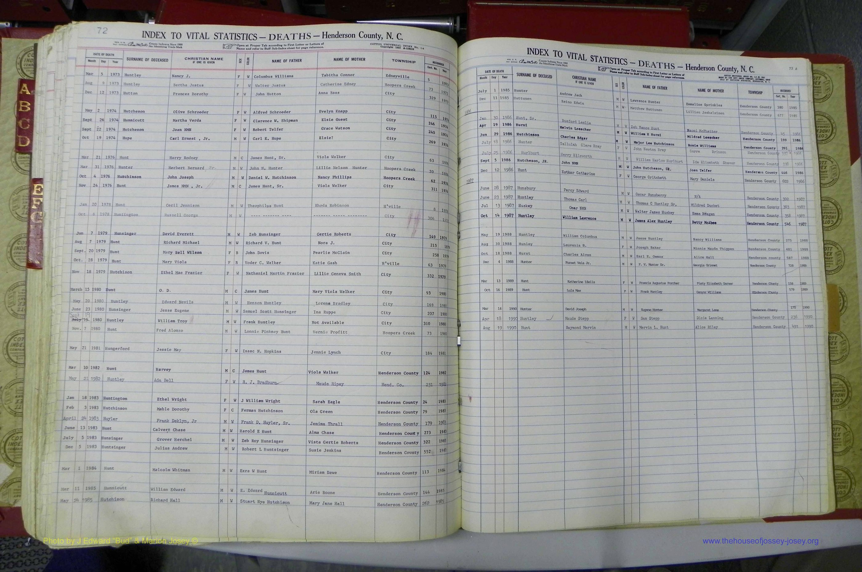 Henderson Co, NC, Deaths, A - K, 1957 - 1990, (148).JPG