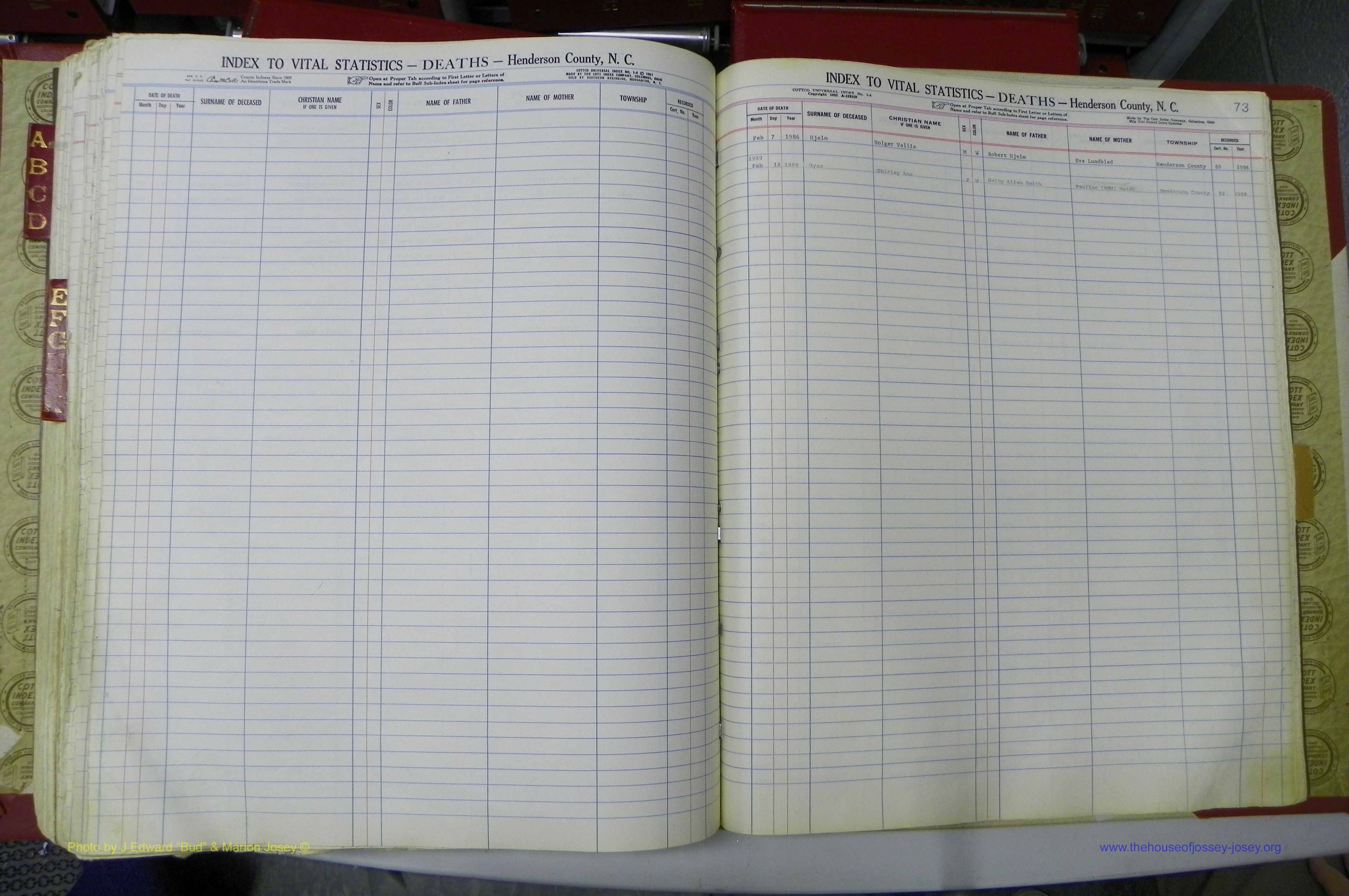 Henderson Co, NC, Deaths, A - K, 1957 - 1990, (149).JPG