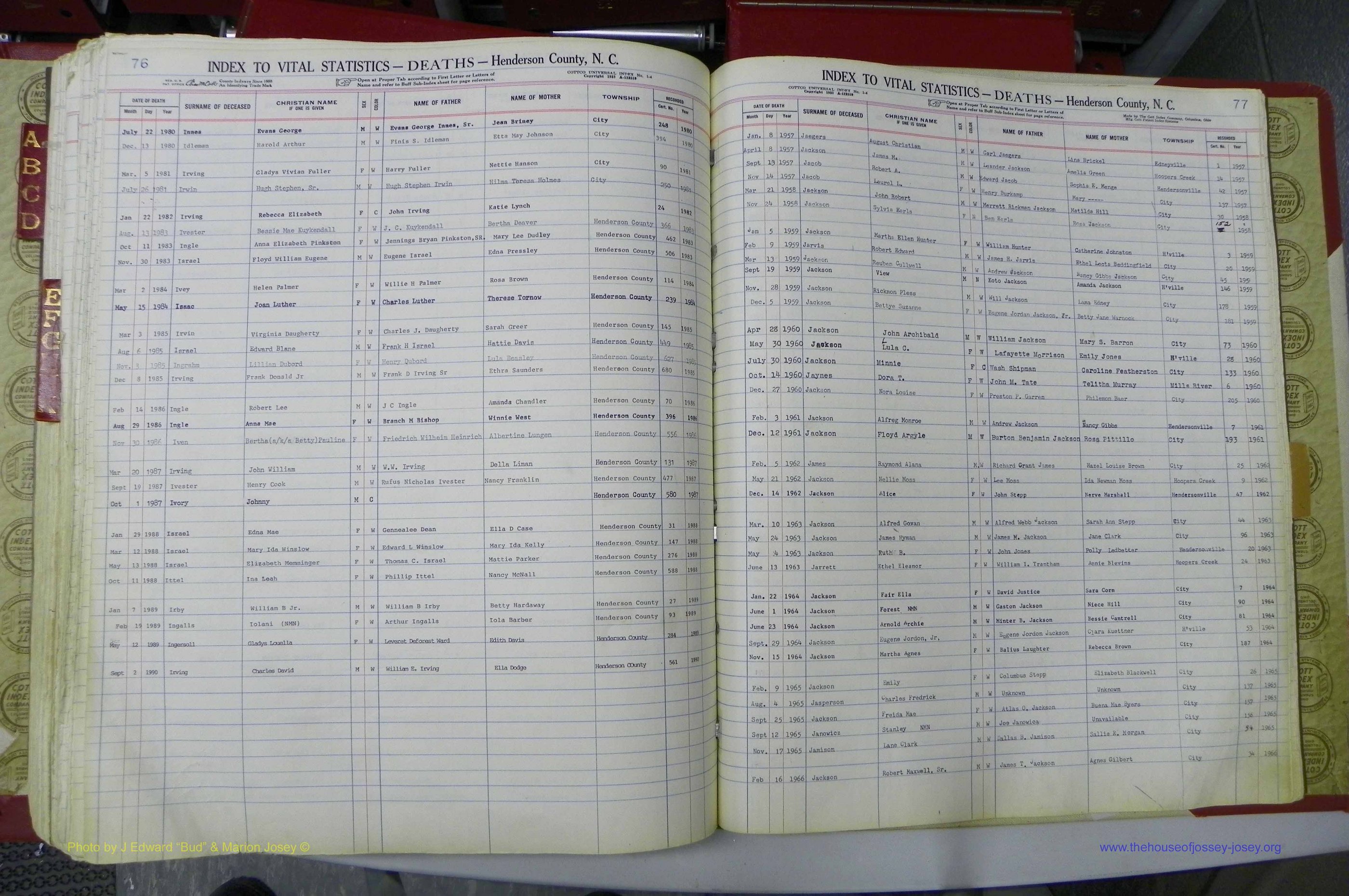 Henderson Co, NC, Deaths, A - K, 1957 - 1990, (151).JPG