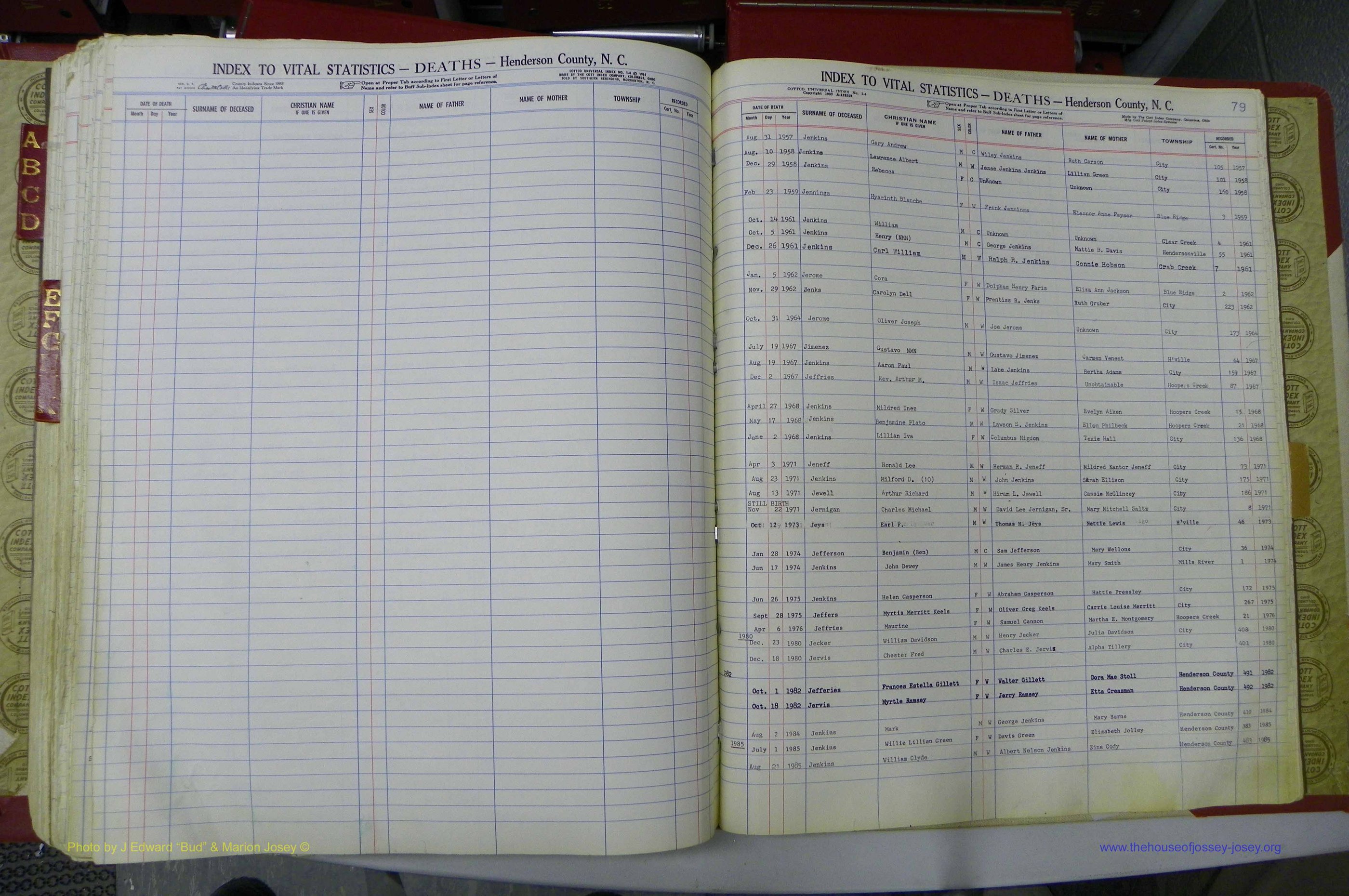 Henderson Co, NC, Deaths, A - K, 1957 - 1990, (154).JPG