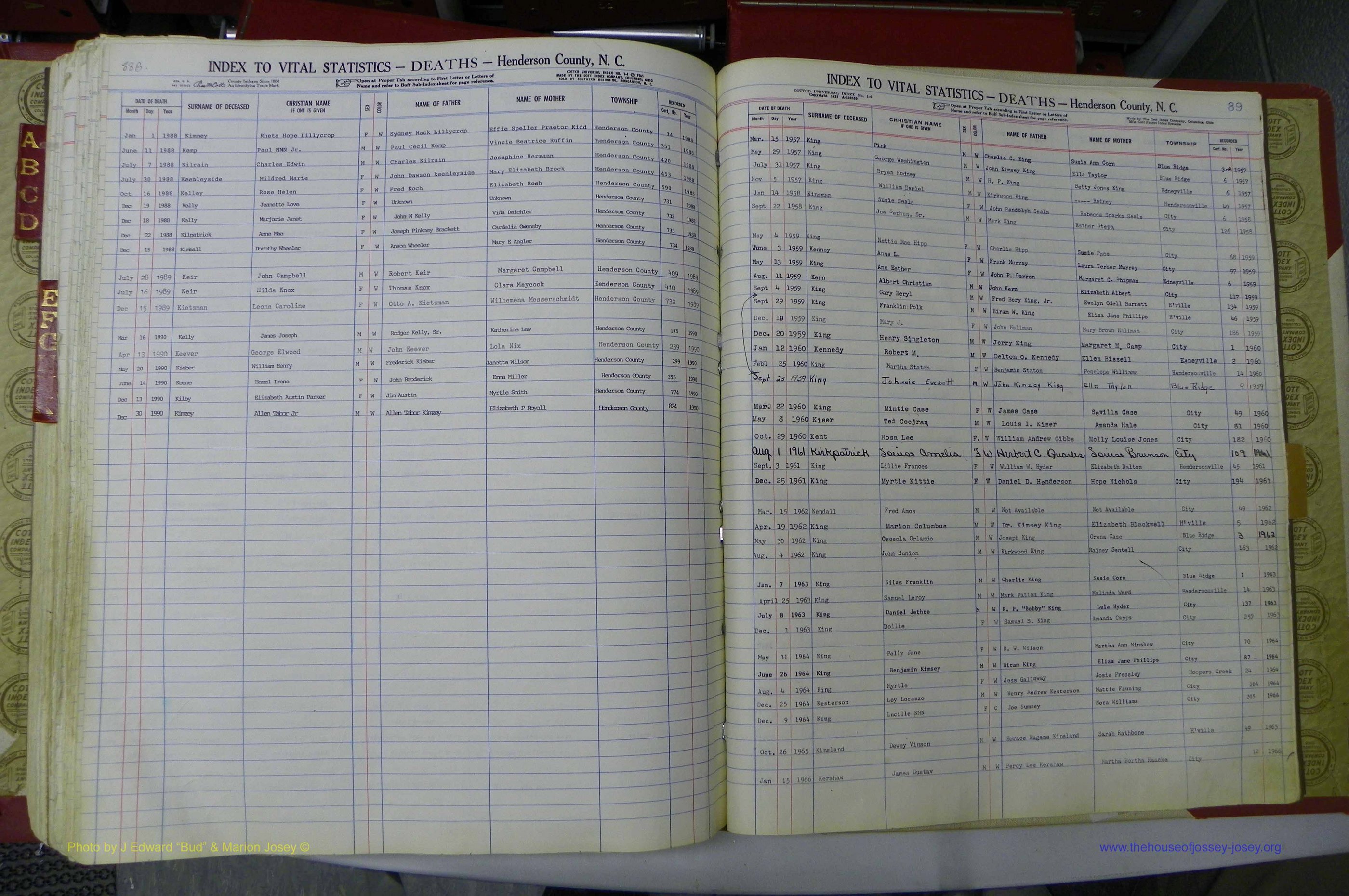 Henderson Co, NC, Deaths, A - K, 1957 - 1990, (165).JPG