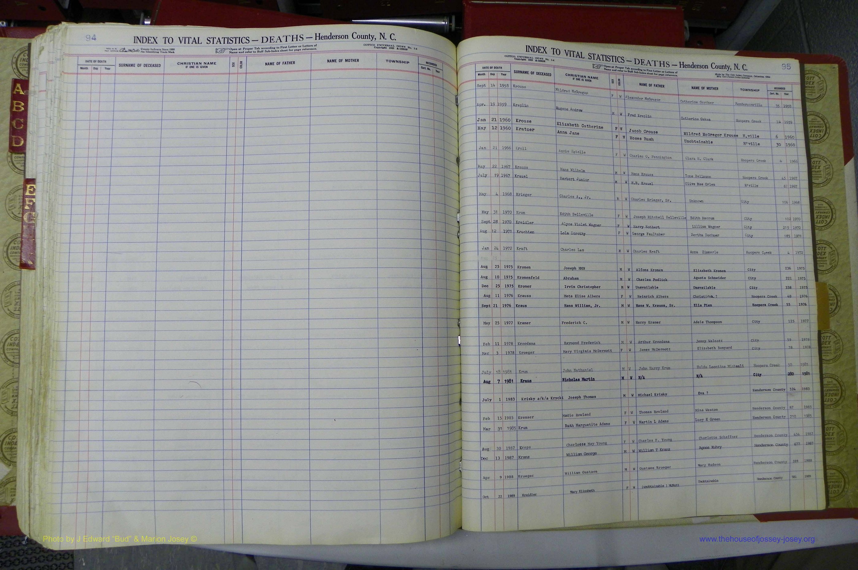 Henderson Co, NC, Deaths, A - K, 1957 - 1990, (170).JPG