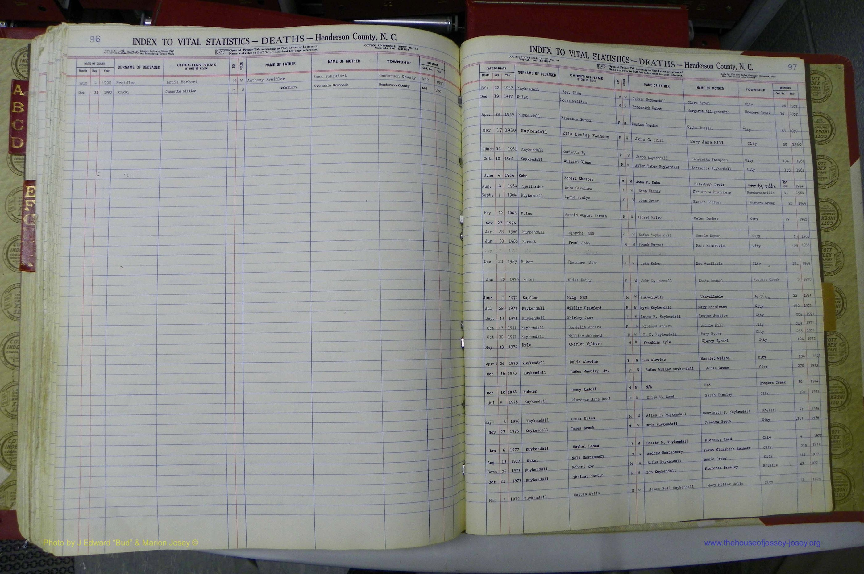 Henderson Co, NC, Deaths, A - K, 1957 - 1990, (171).JPG