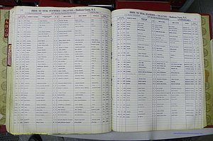 Henderson Co, NC, Deaths, A - K, 1957 - 1990, (116).JPG