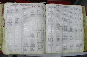 Henderson Co, NC, Deaths, A - K, 1957 - 1990, (119).JPG