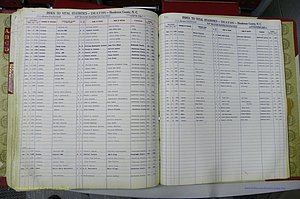 Henderson Co, NC, Deaths, A - K, 1957 - 1990, (153).JPG