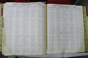 Henderson Co, NC, Deaths, A - K, 1957 - 1990, (157).JPG
