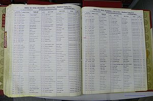 Henderson Co, NC, Deaths, A - K, 1957 - 1990, (159).JPG
