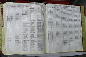 Henderson Co, NC, Deaths, A - K, 1957 - 1990, (167).JPG