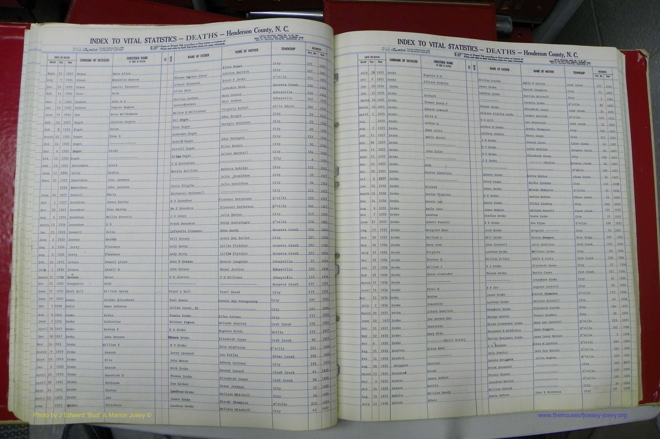 Henderson Co, NC, Deaths, A - Z, 1914 - 1956, (032).JPG