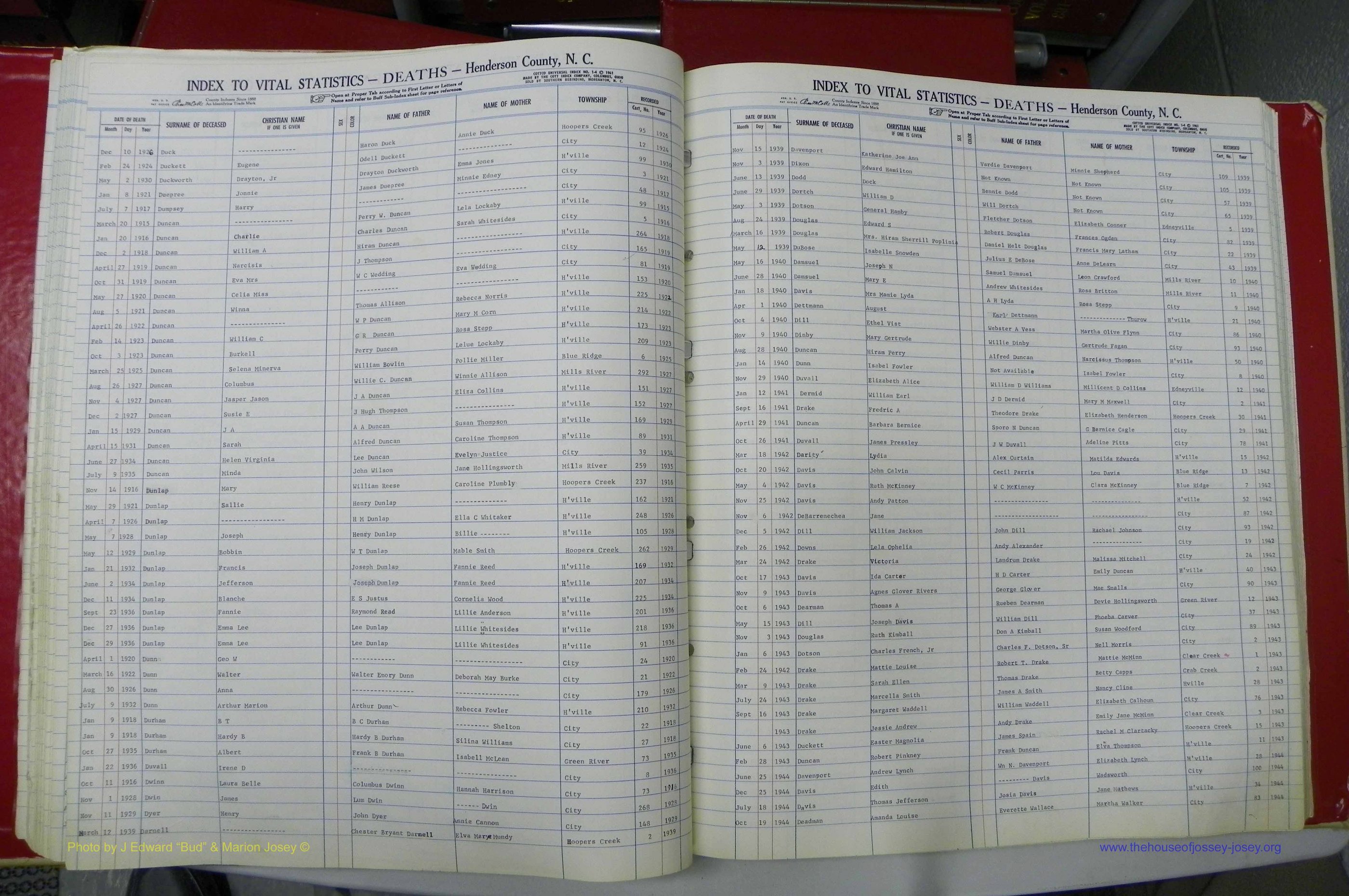 Henderson Co, NC, Deaths, A - Z, 1914 - 1956, (033).JPG