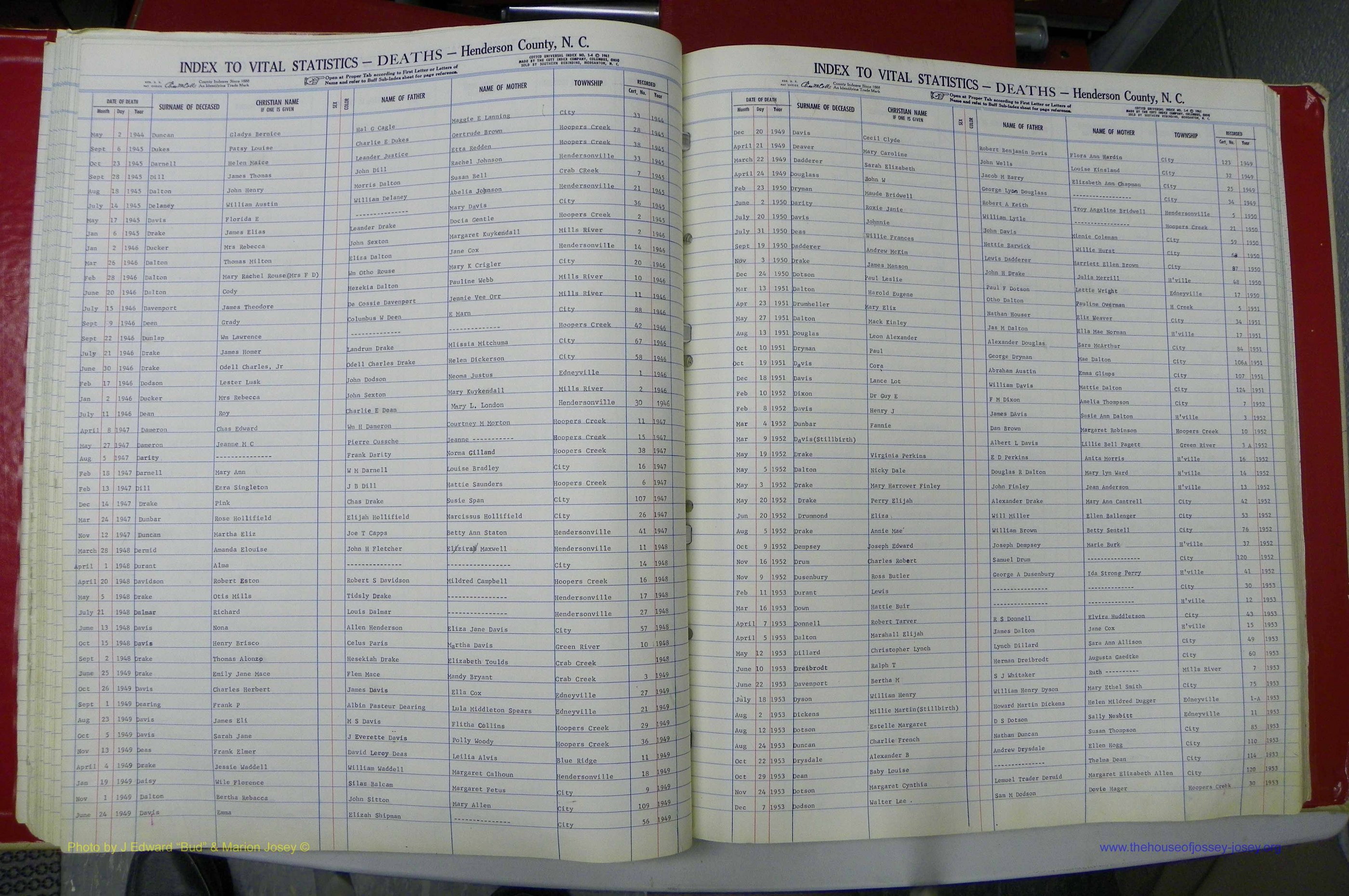Henderson Co, NC, Deaths, A - Z, 1914 - 1956, (034).JPG