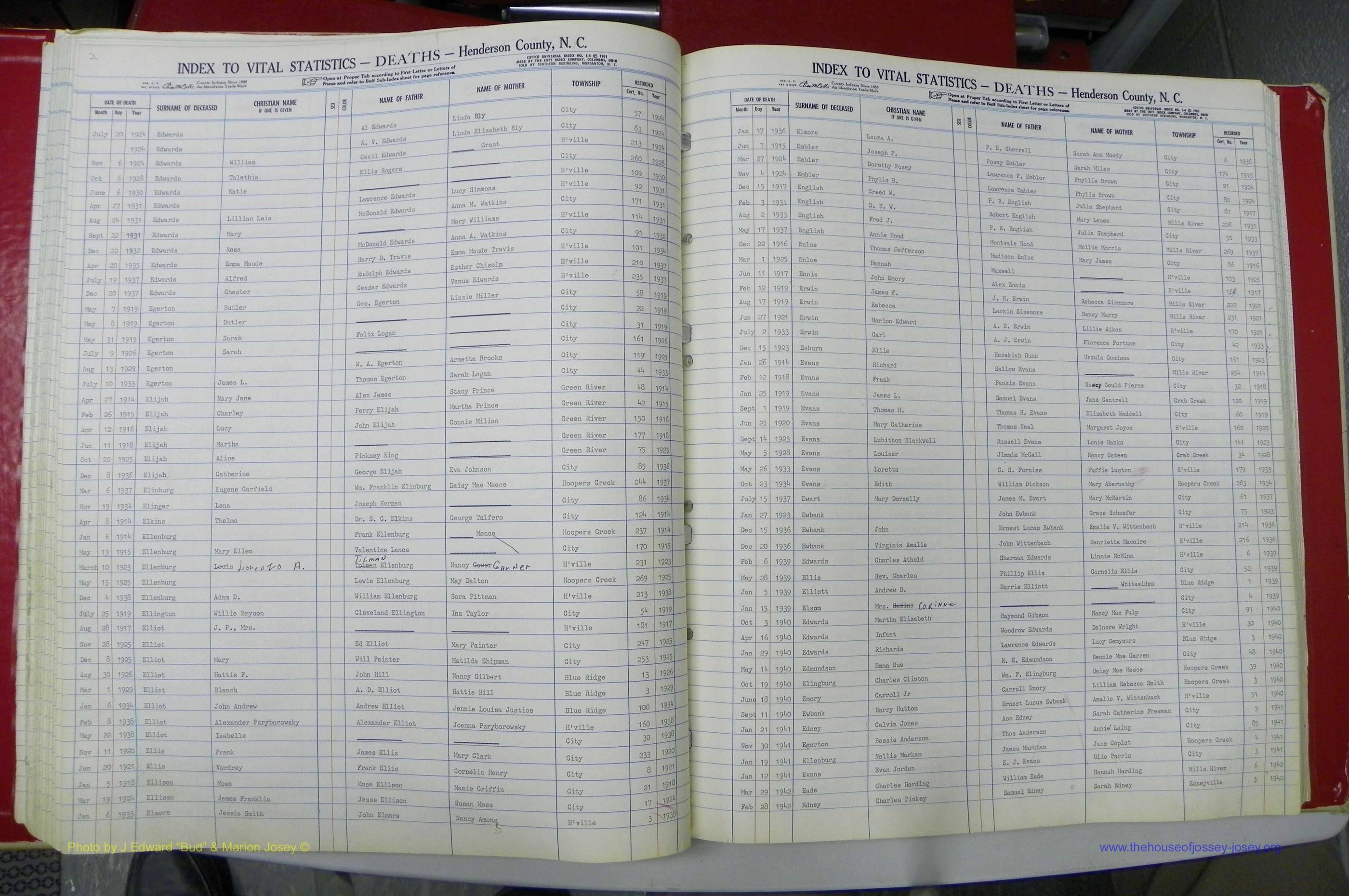 Henderson Co, NC, Deaths, A - Z, 1914 - 1956, (036).JPG