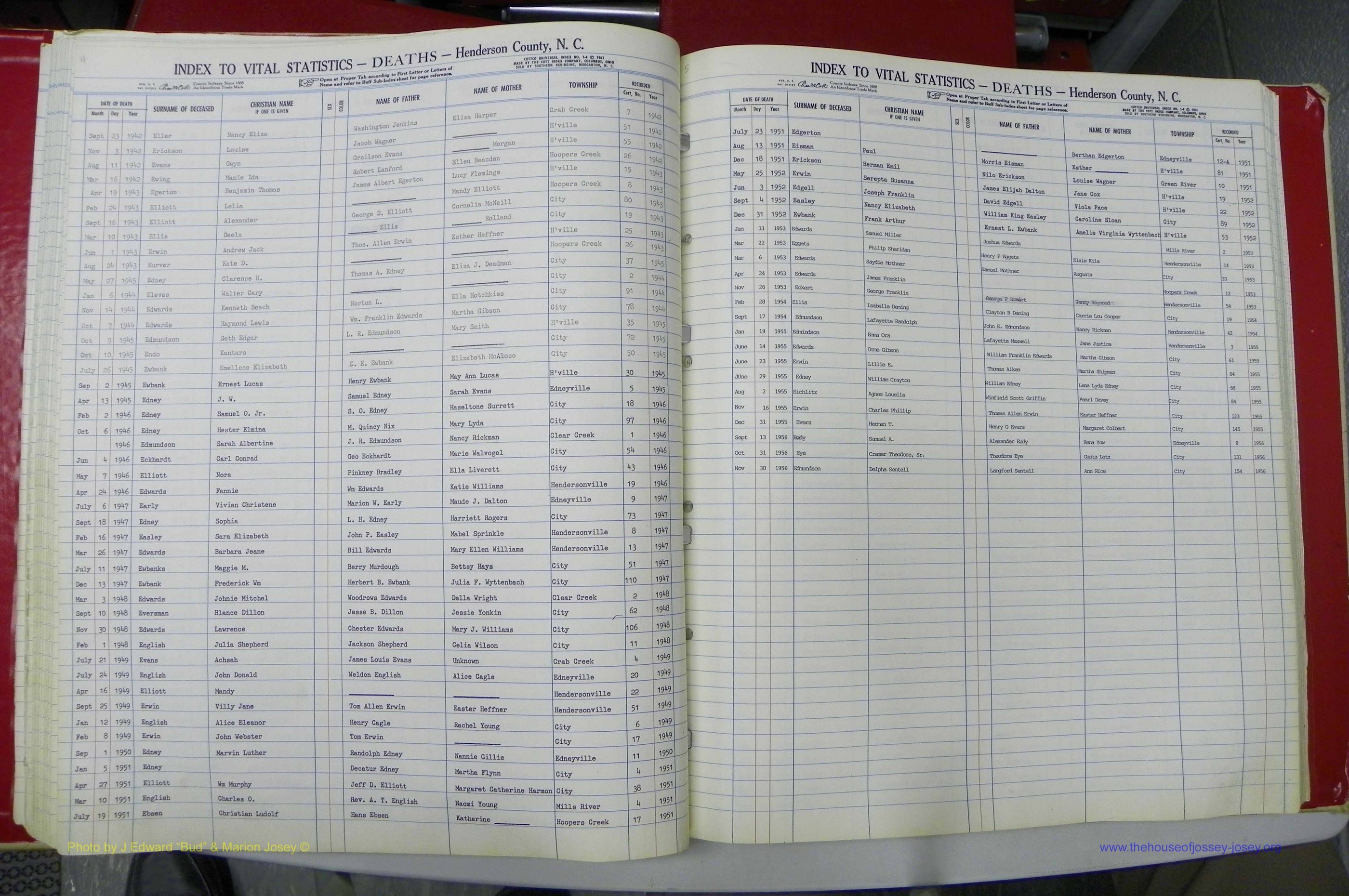 Henderson Co, NC, Deaths, A - Z, 1914 - 1956, (037).JPG