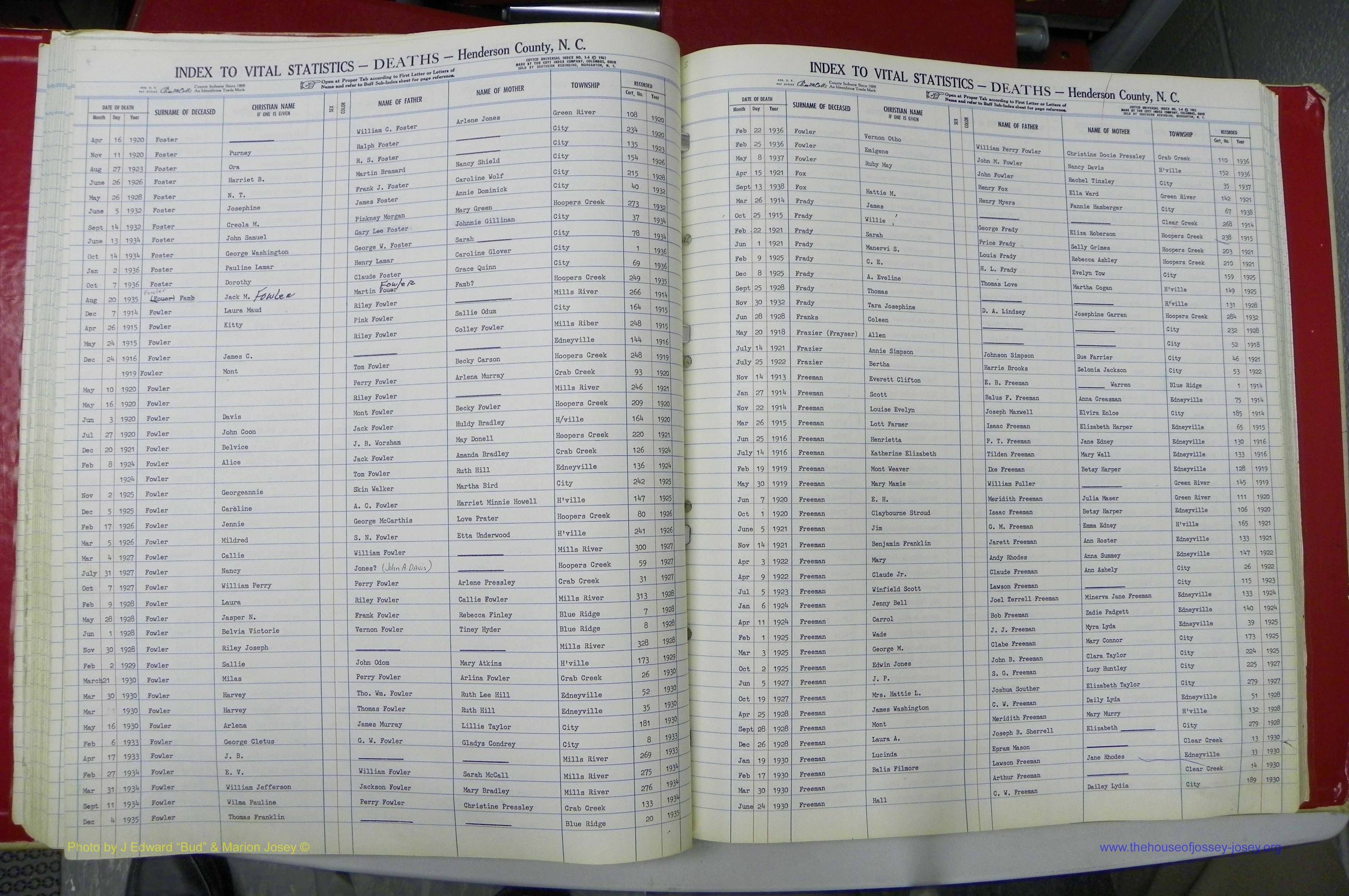 Henderson Co, NC, Deaths, A - Z, 1914 - 1956, (040).JPG