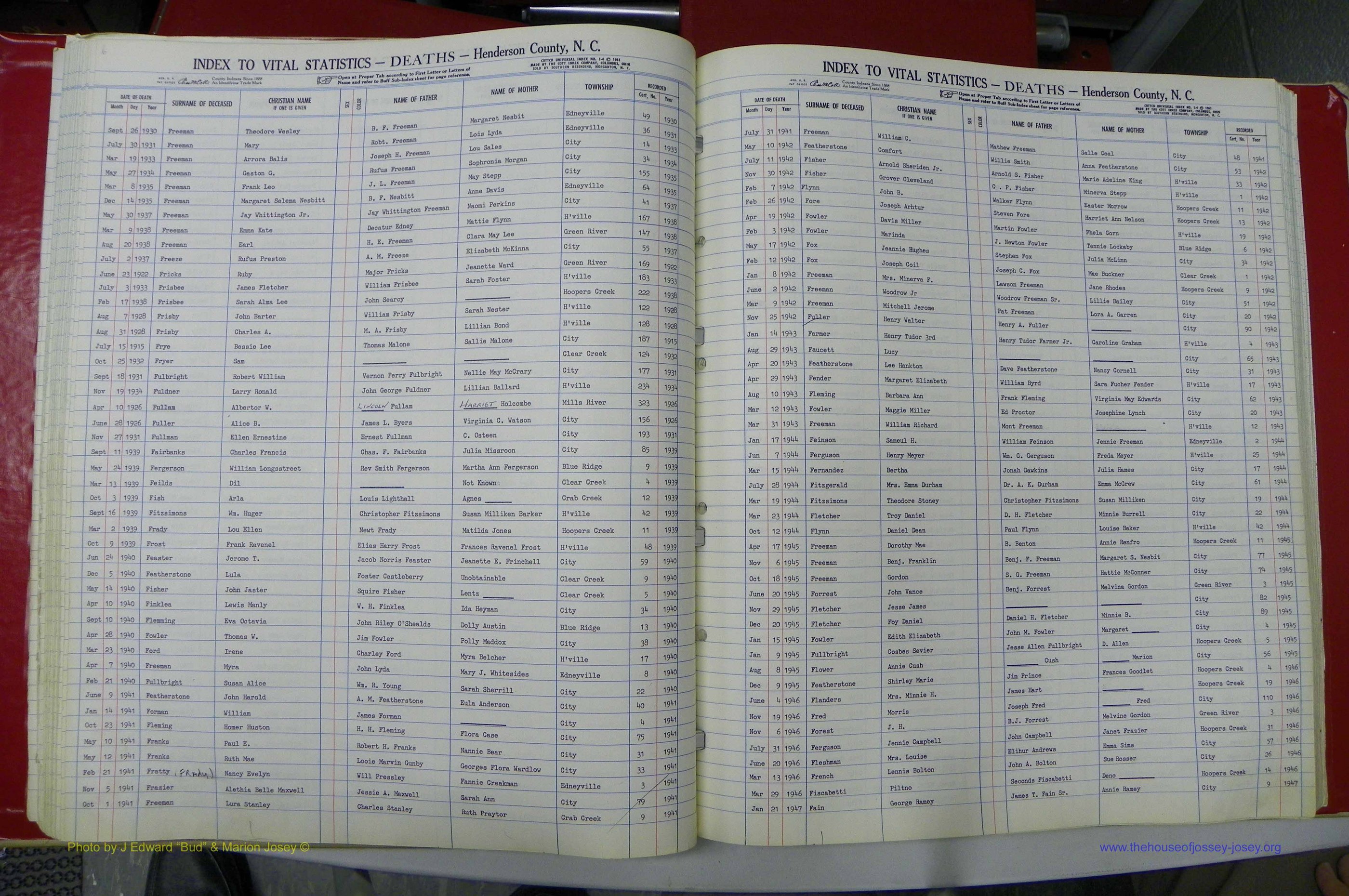 Henderson Co, NC, Deaths, A - Z, 1914 - 1956, (041).JPG