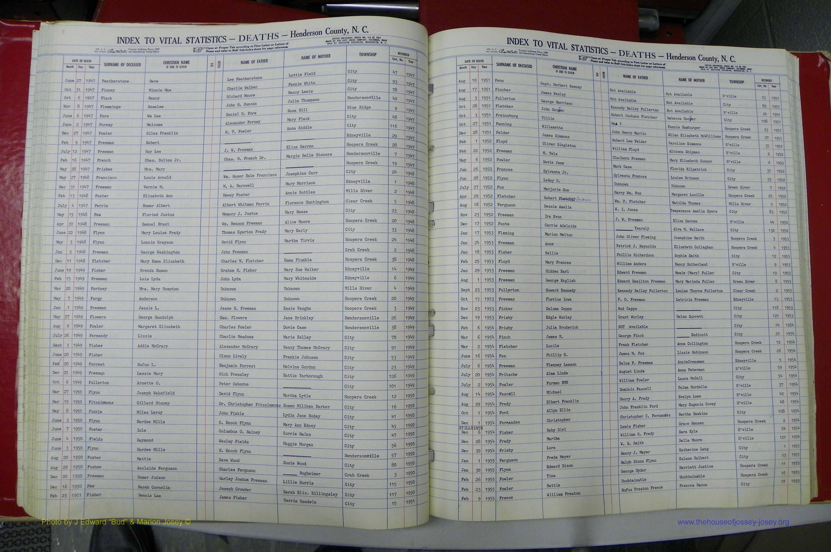 Henderson Co, NC, Deaths, A - Z, 1914 - 1956, (042).JPG