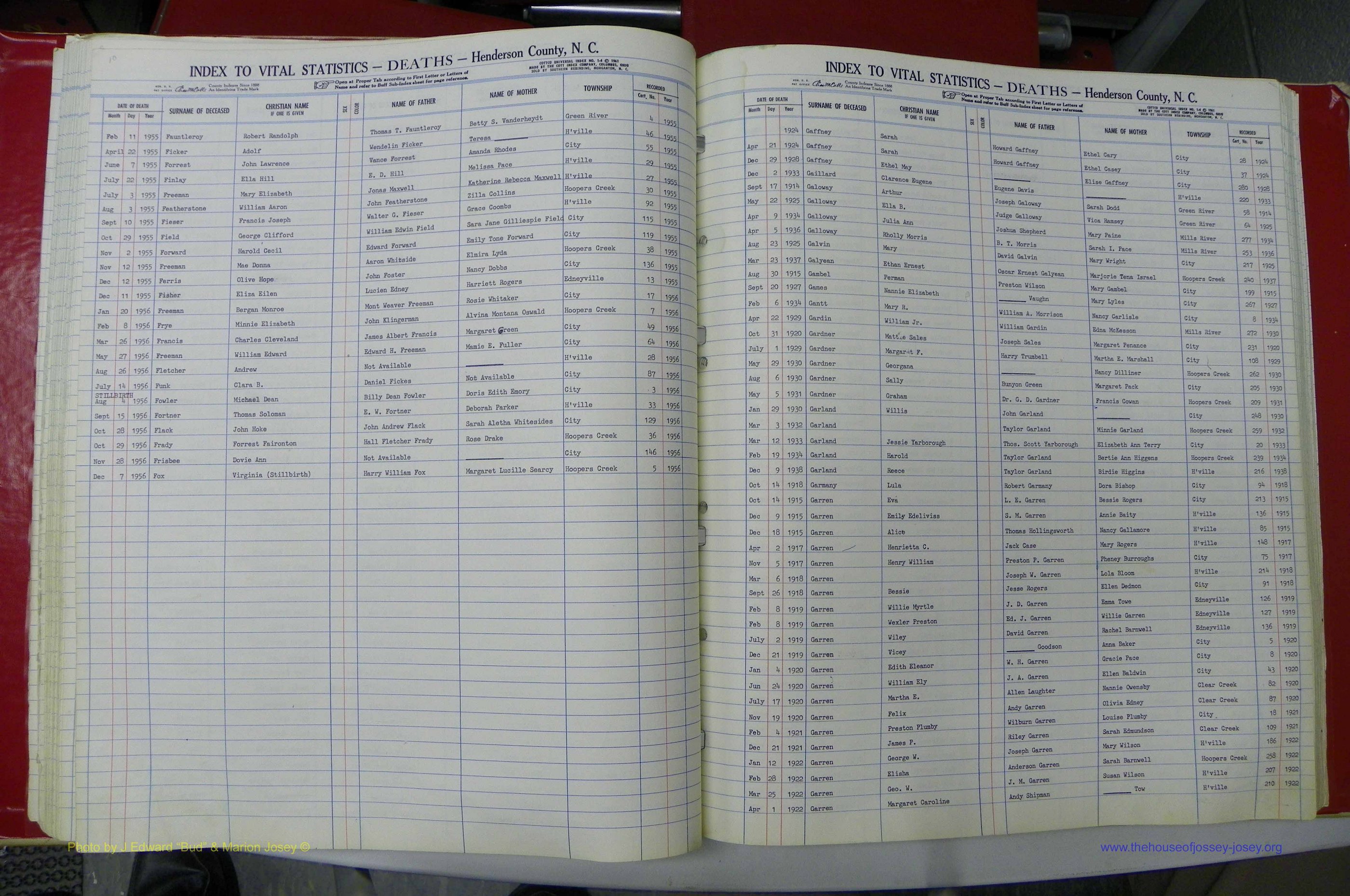 Henderson Co, NC, Deaths, A - Z, 1914 - 1956, (043).JPG