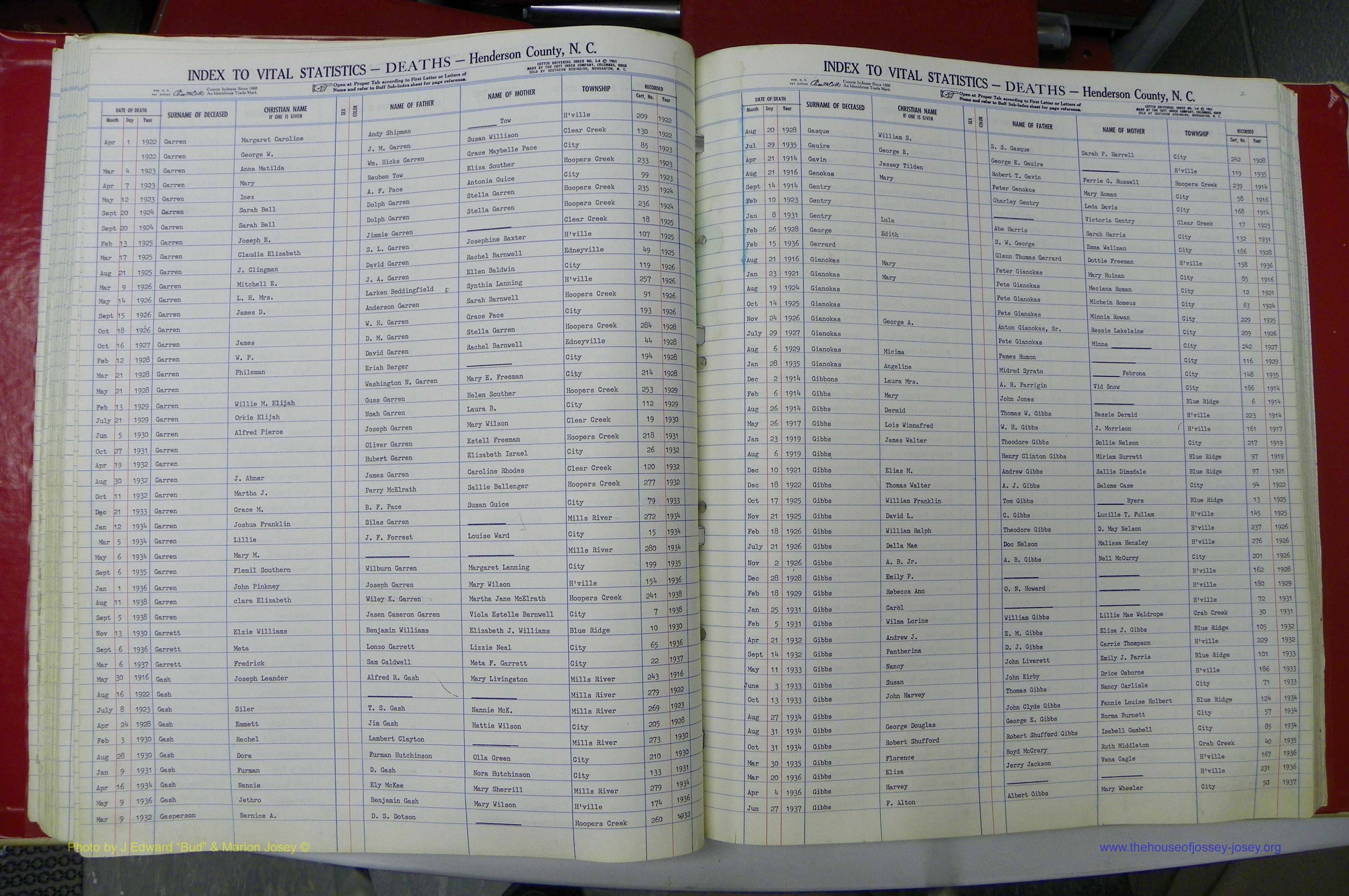 Henderson Co, NC, Deaths, A - Z, 1914 - 1956, (044).JPG