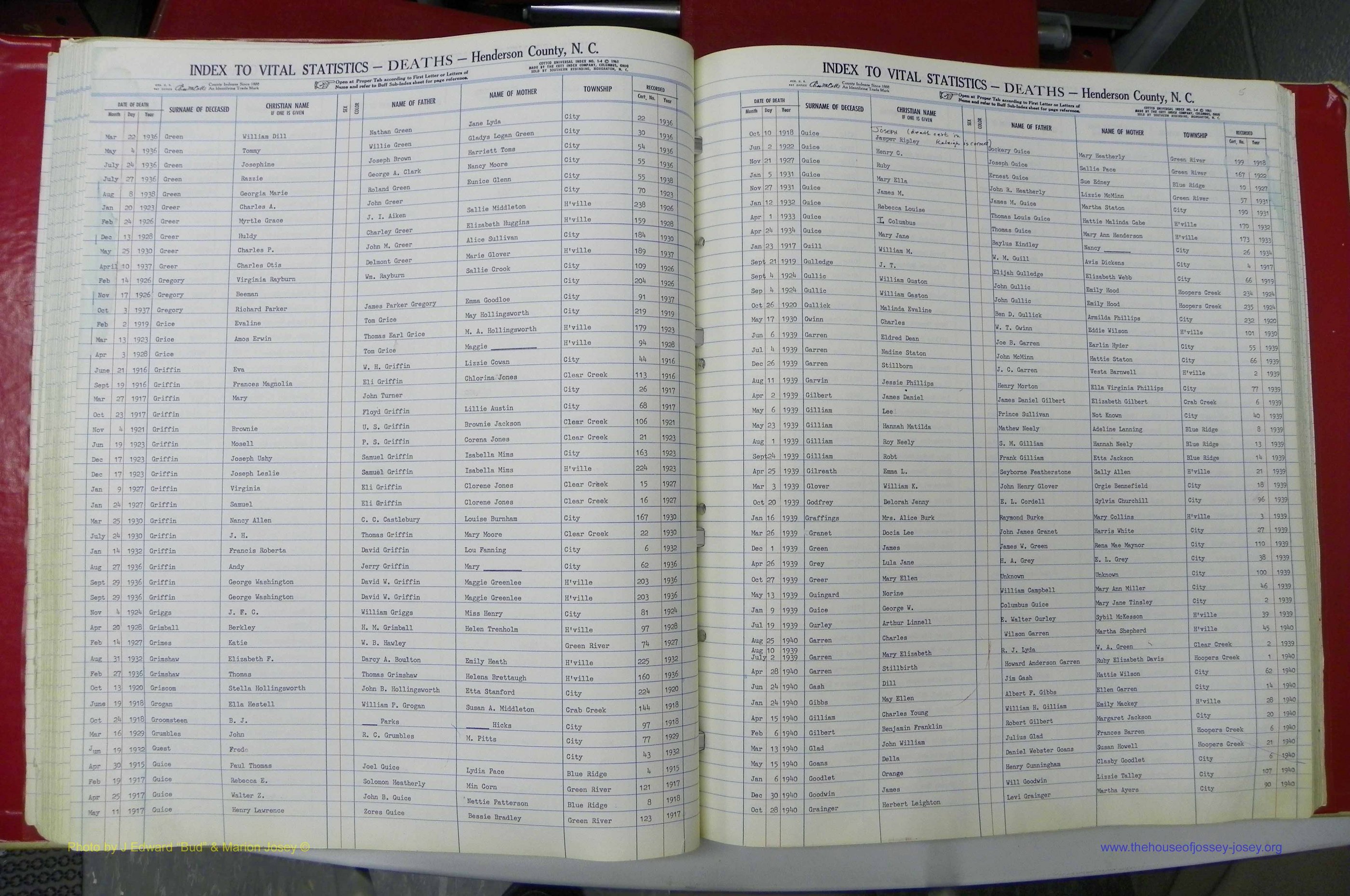 Henderson Co, NC, Deaths, A - Z, 1914 - 1956, (047).JPG