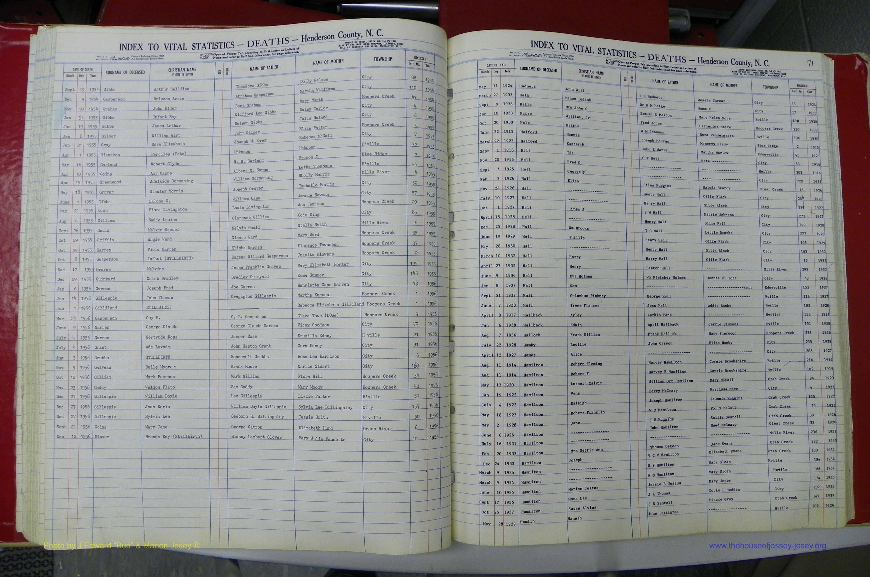 Henderson Co, NC, Deaths, A - Z, 1914 - 1956, (050).JPG