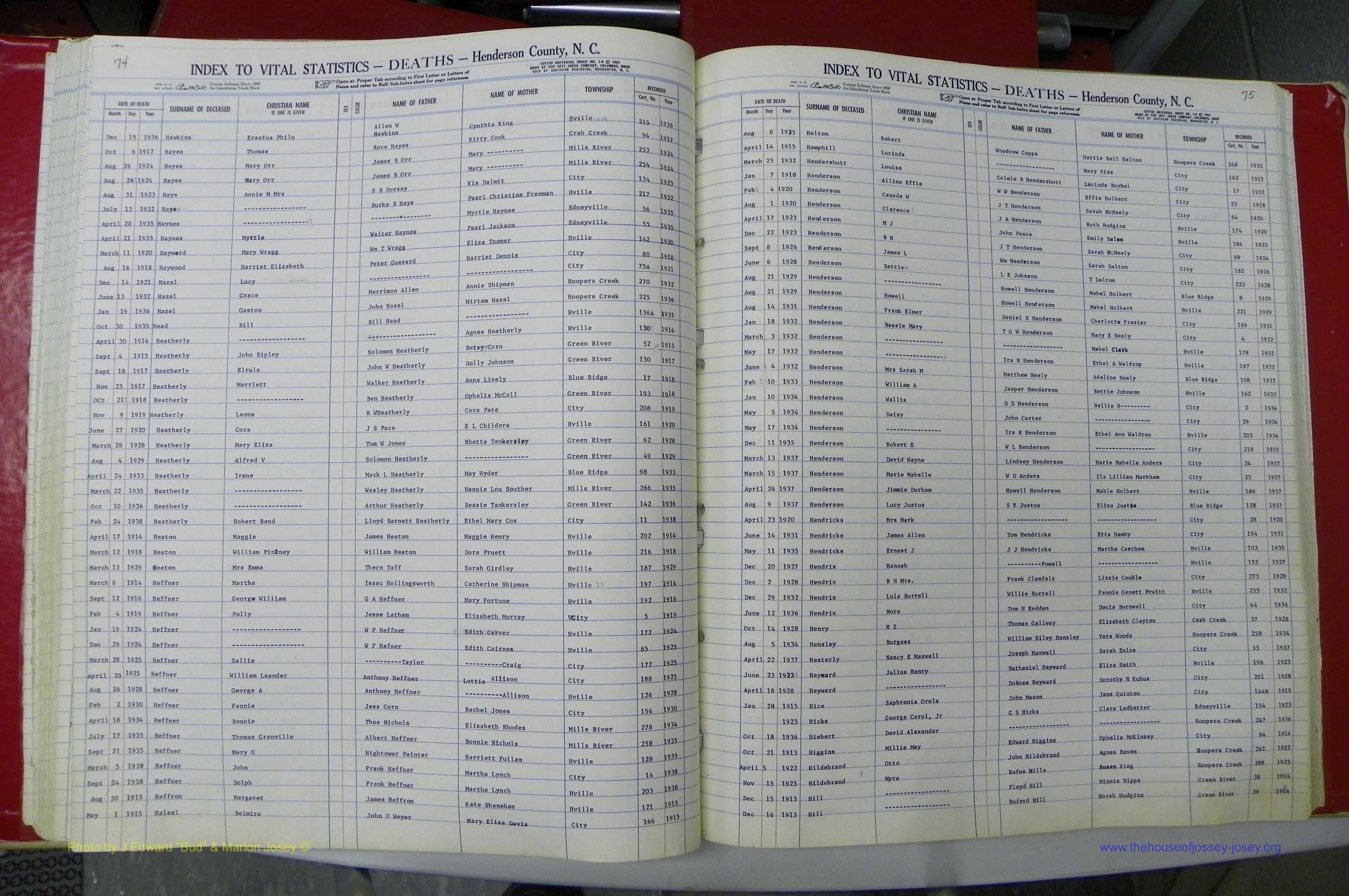 Henderson Co, NC, Deaths, A - Z, 1914 - 1956, (052).JPG