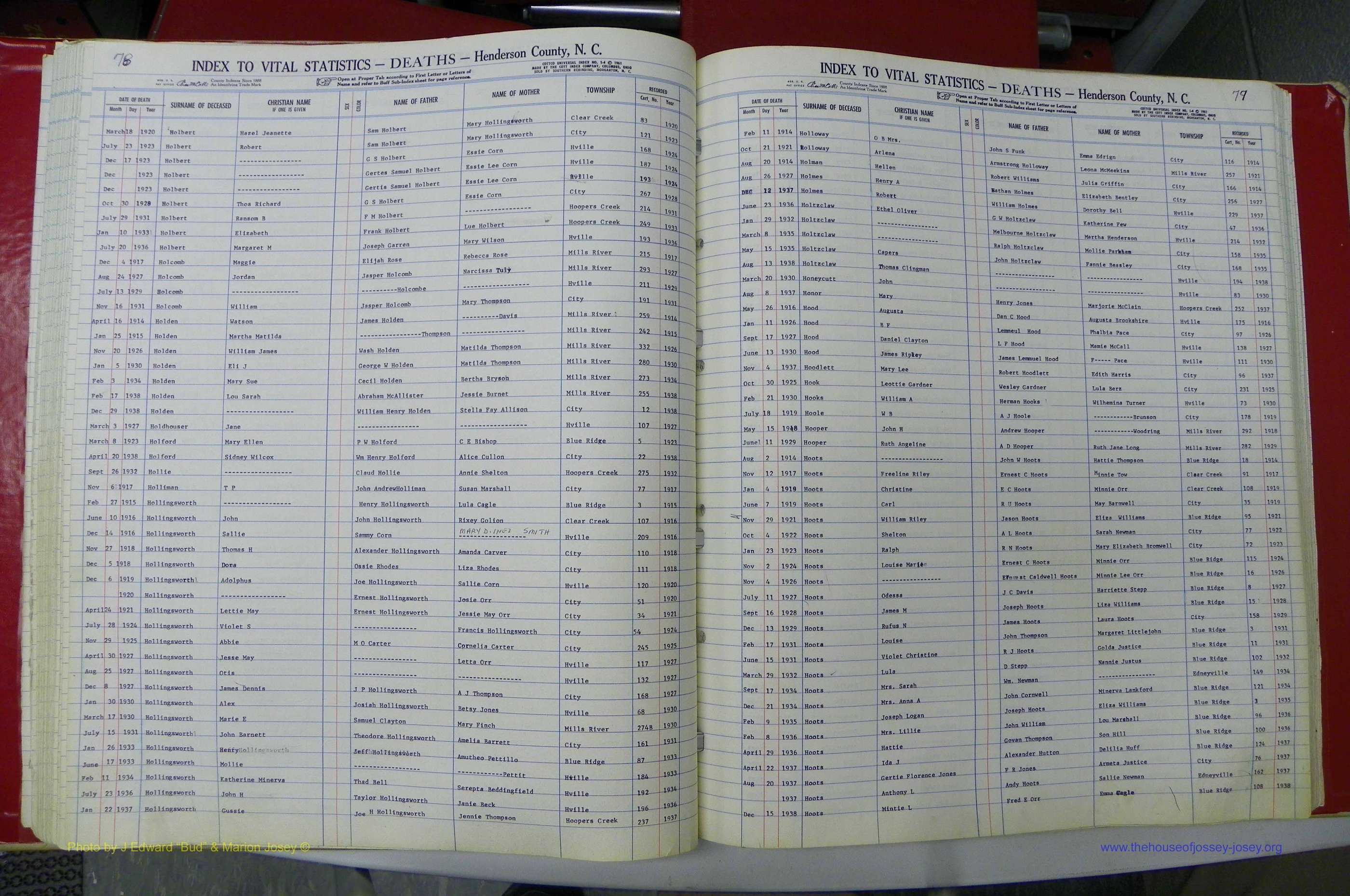 Henderson Co, NC, Deaths, A - Z, 1914 - 1956, (054).JPG
