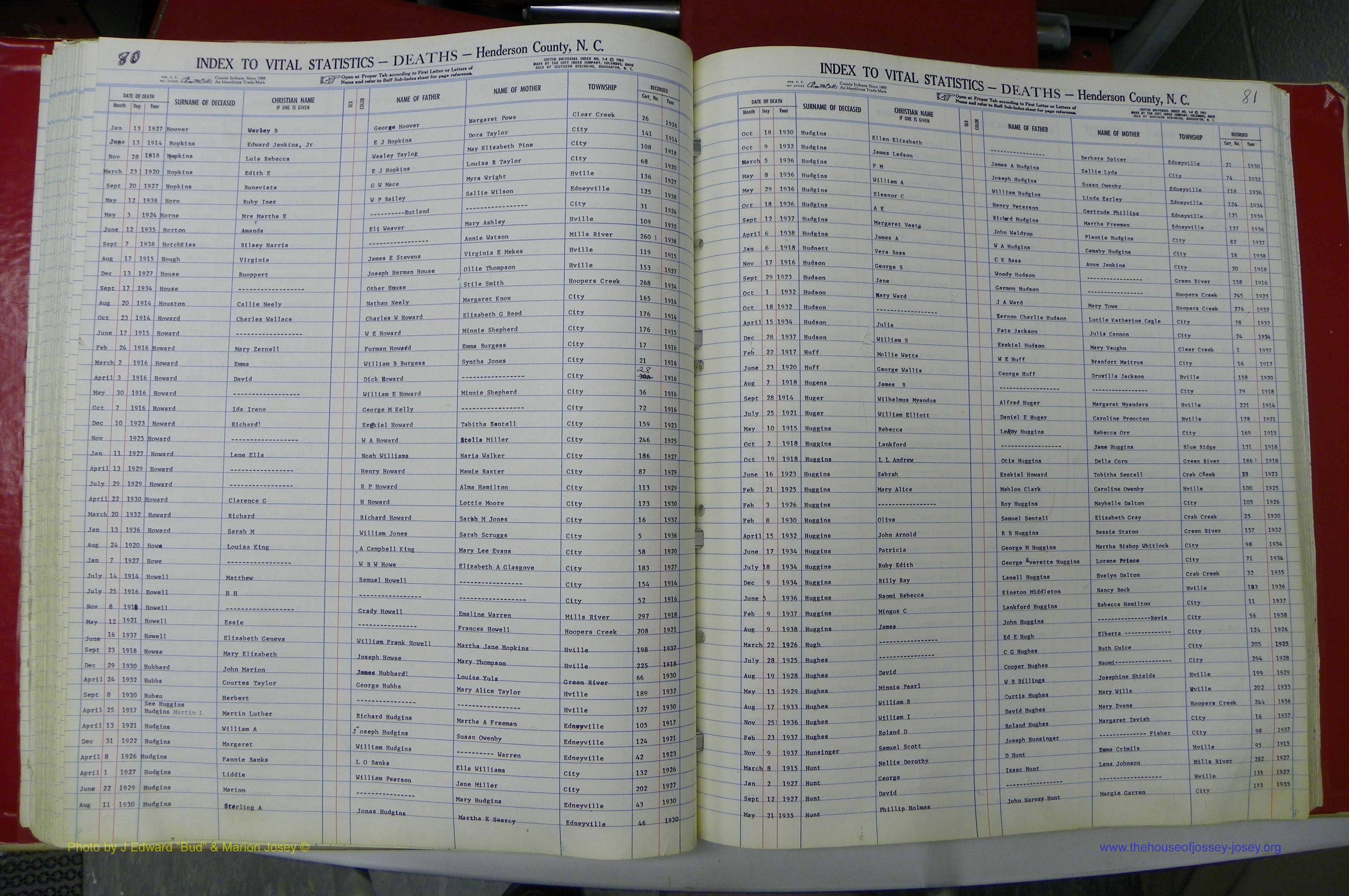 Henderson Co, NC, Deaths, A - Z, 1914 - 1956, (055).JPG