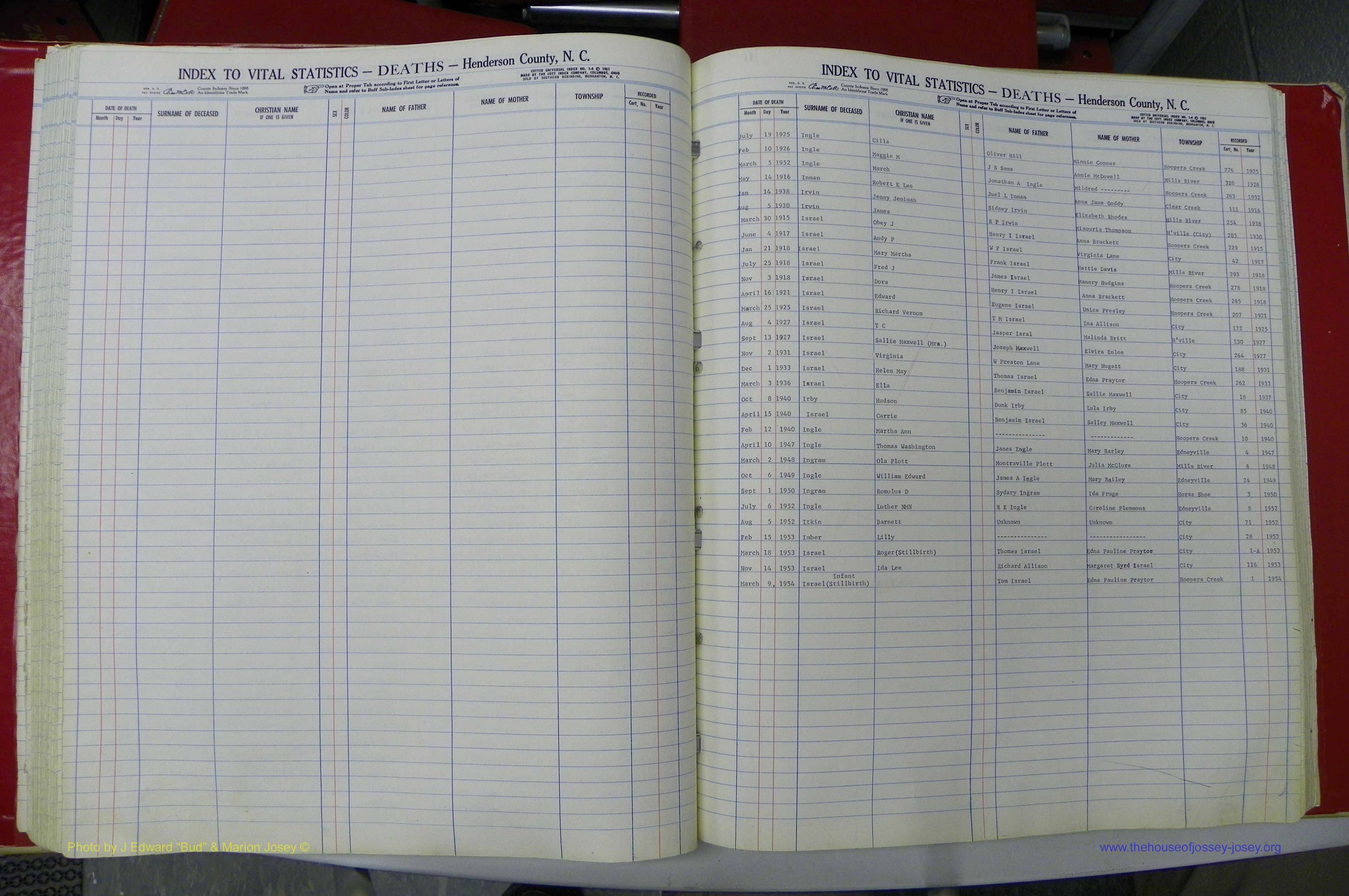 Henderson Co, NC, Deaths, A - Z, 1914 - 1956, (062).JPG