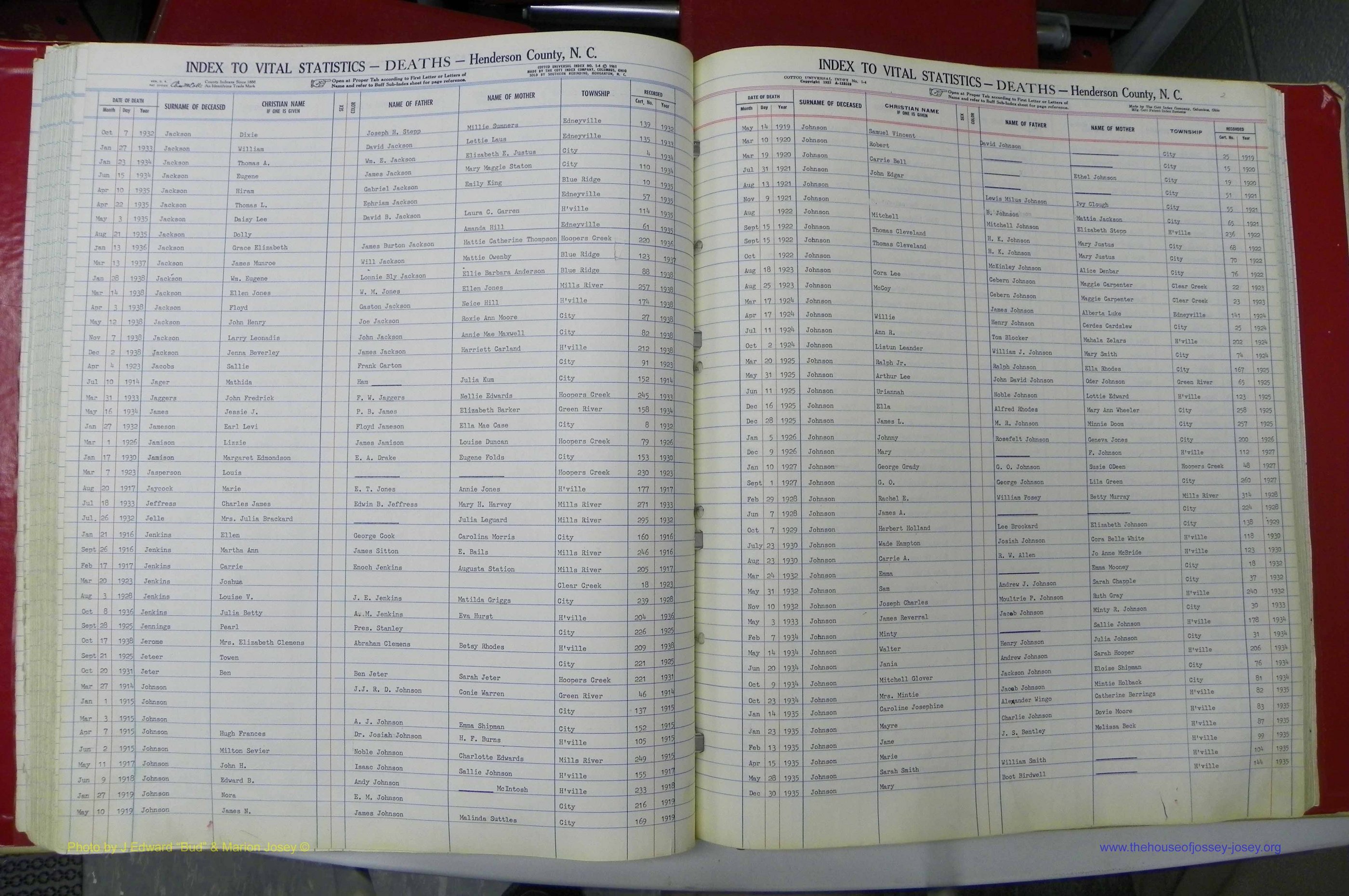 Henderson Co, NC, Deaths, A - Z, 1914 - 1956, (064).JPG