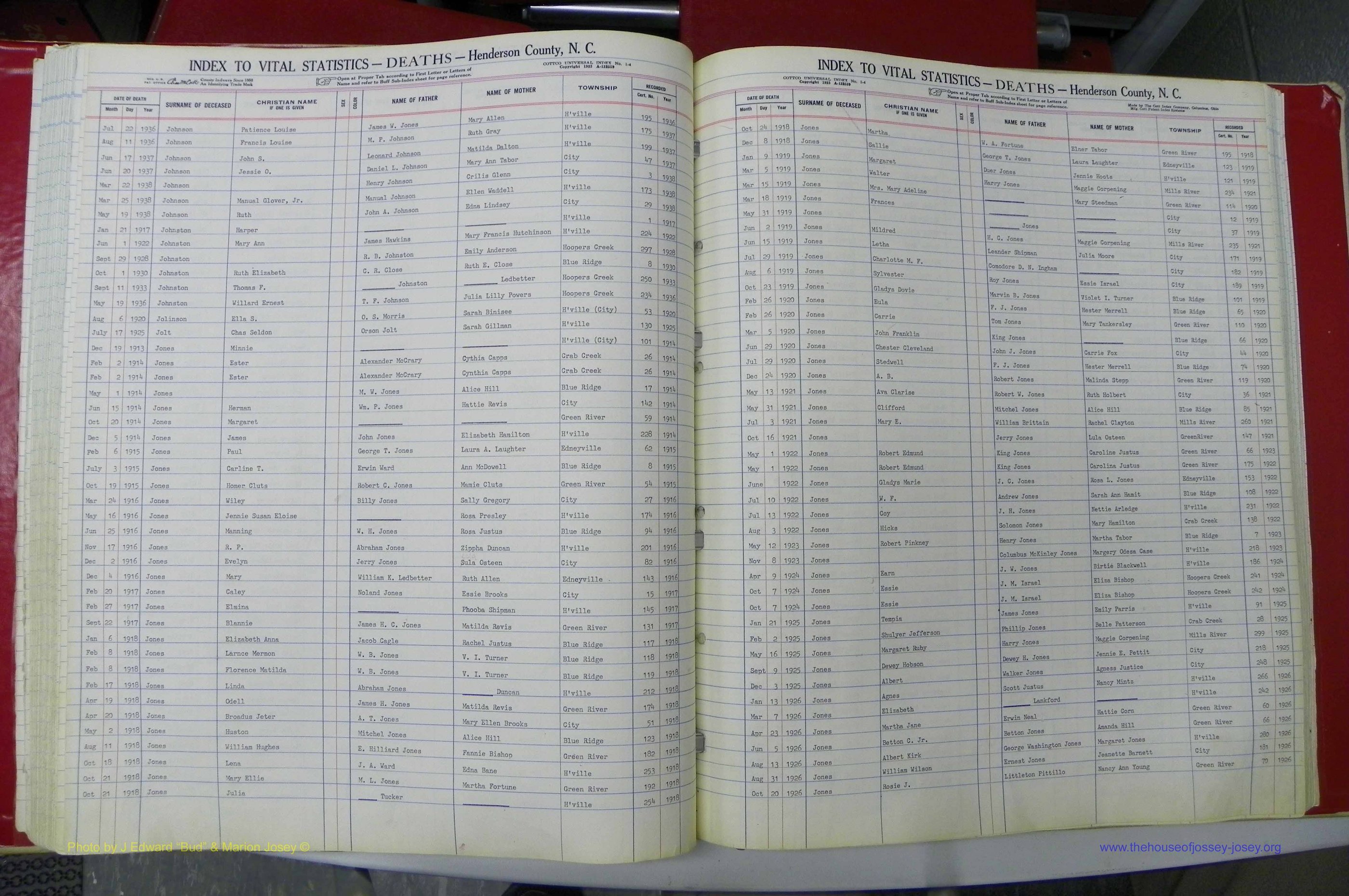 Henderson Co, NC, Deaths, A - Z, 1914 - 1956, (065).JPG