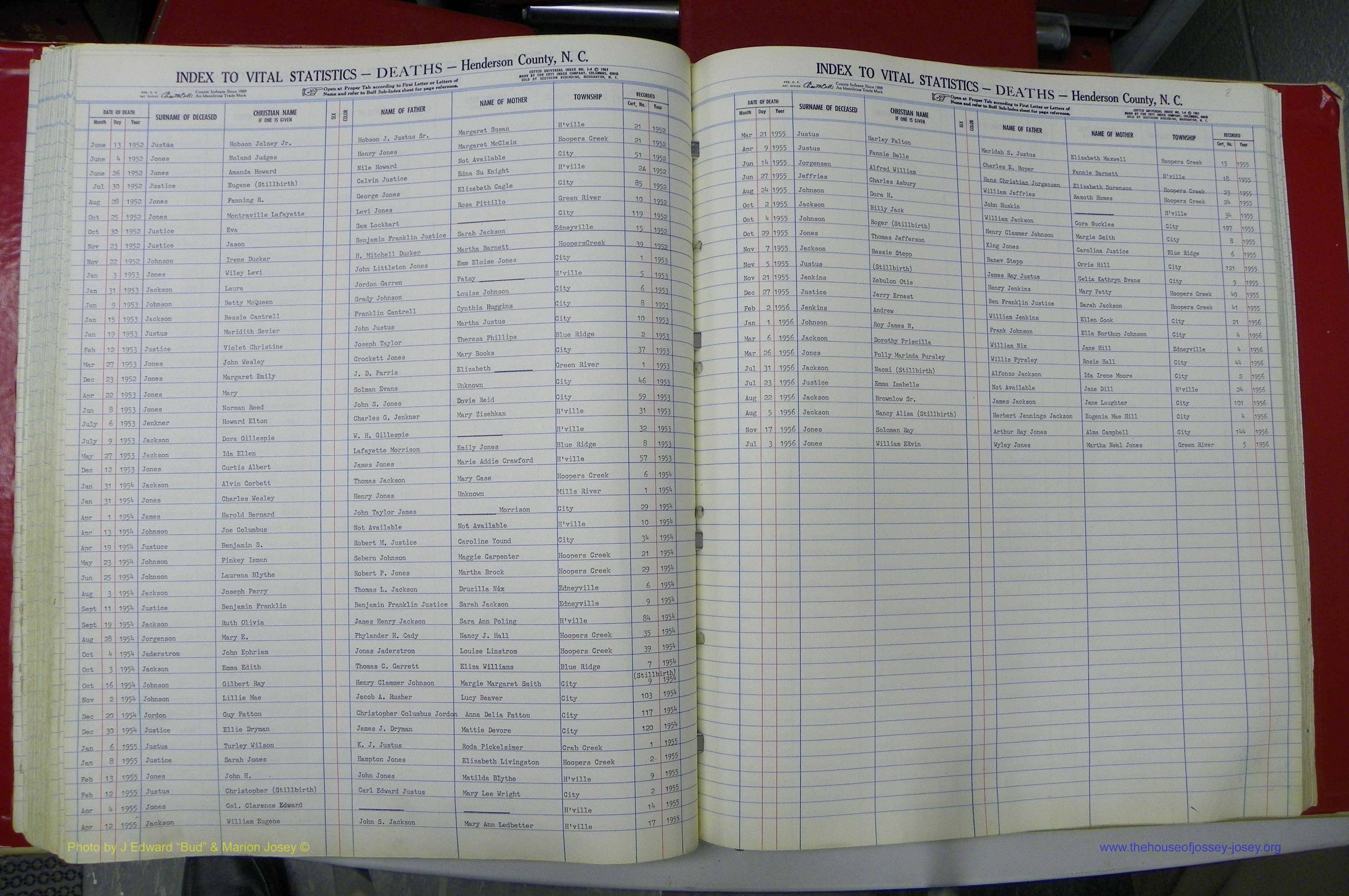 Henderson Co, NC, Deaths, A - Z, 1914 - 1956, (070).JPG