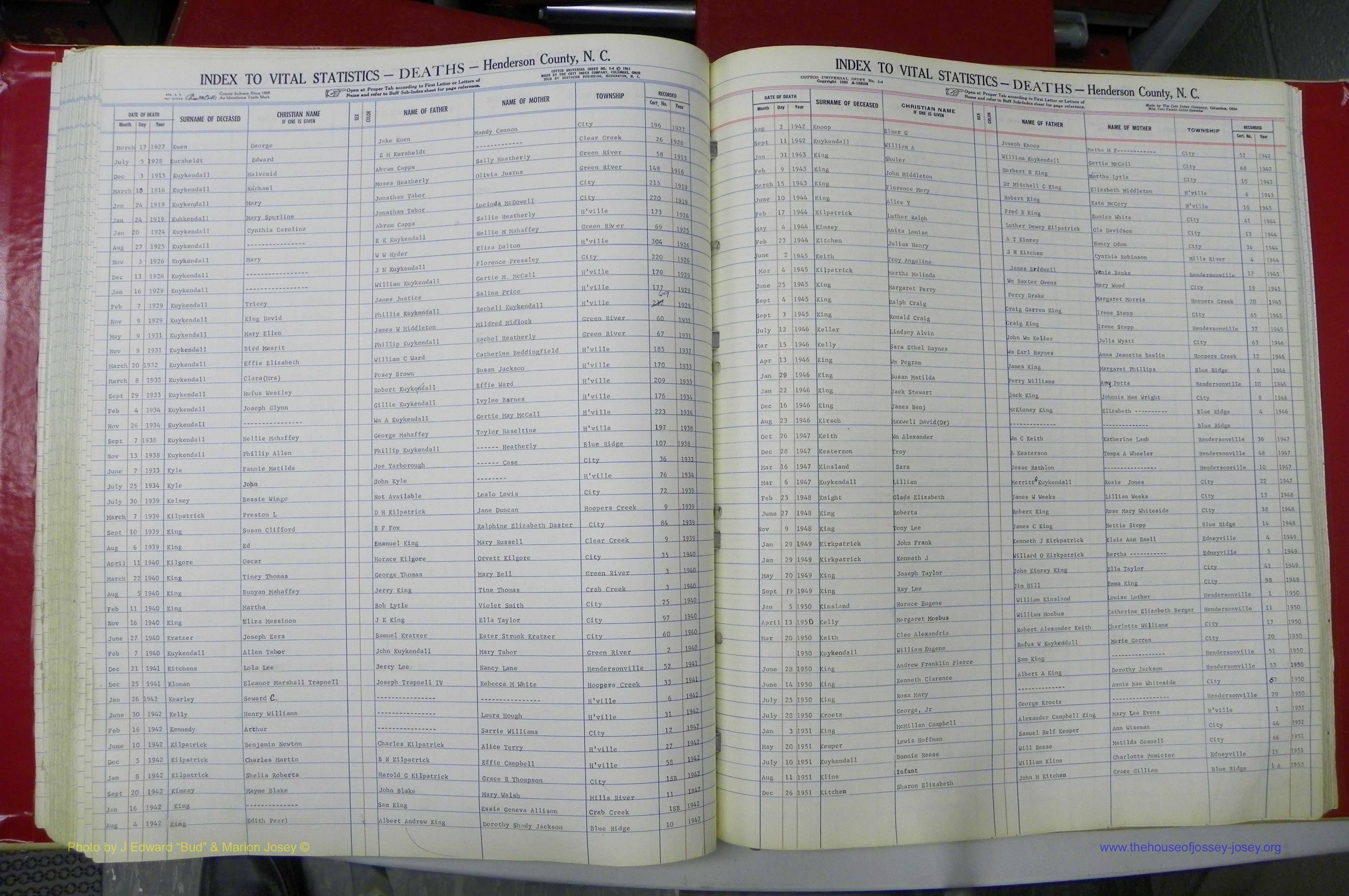 Henderson Co, NC, Deaths, A - Z, 1914 - 1956, (073).JPG