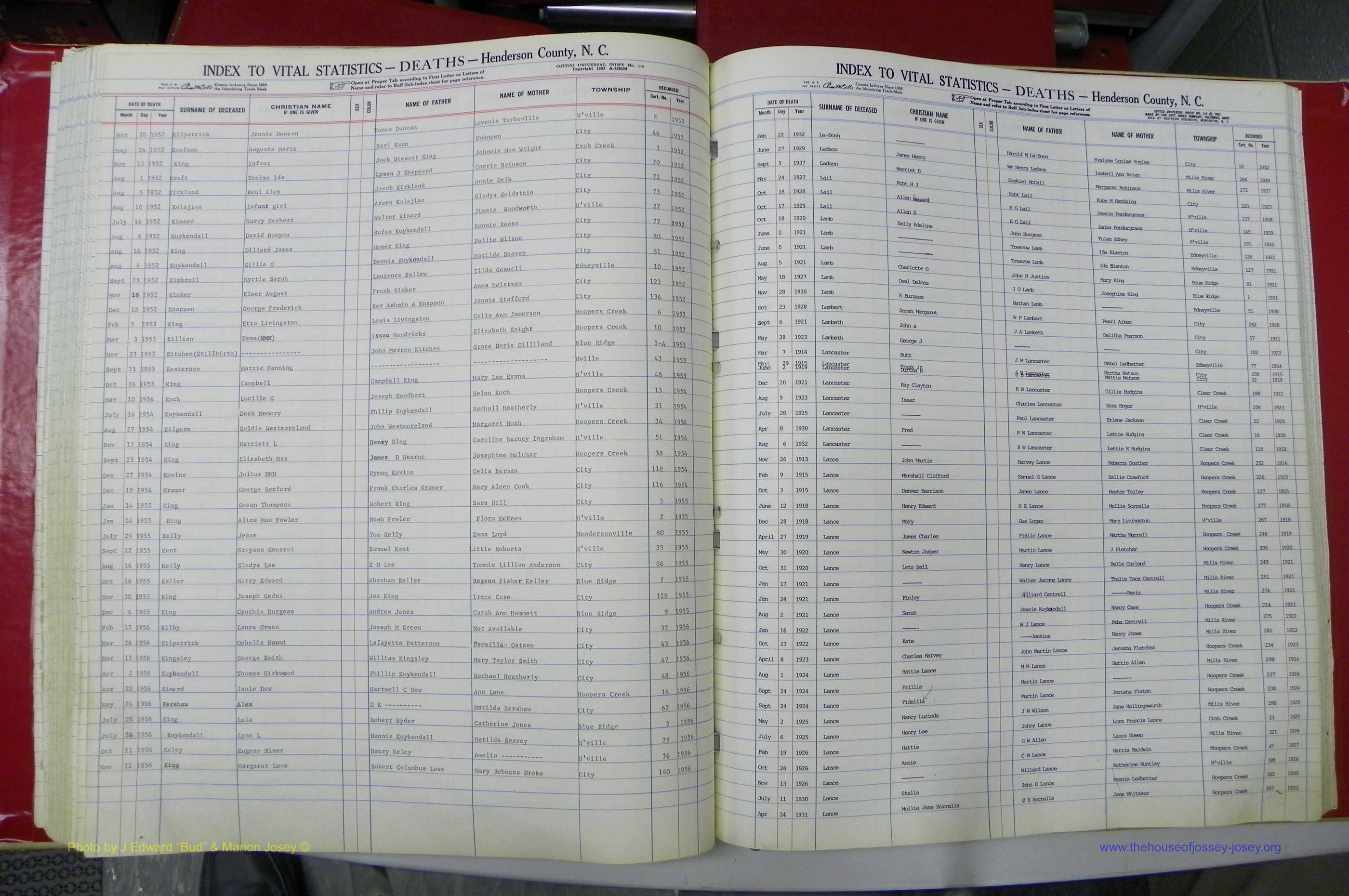 Henderson Co, NC, Deaths, A - Z, 1914 - 1956, (074).JPG
