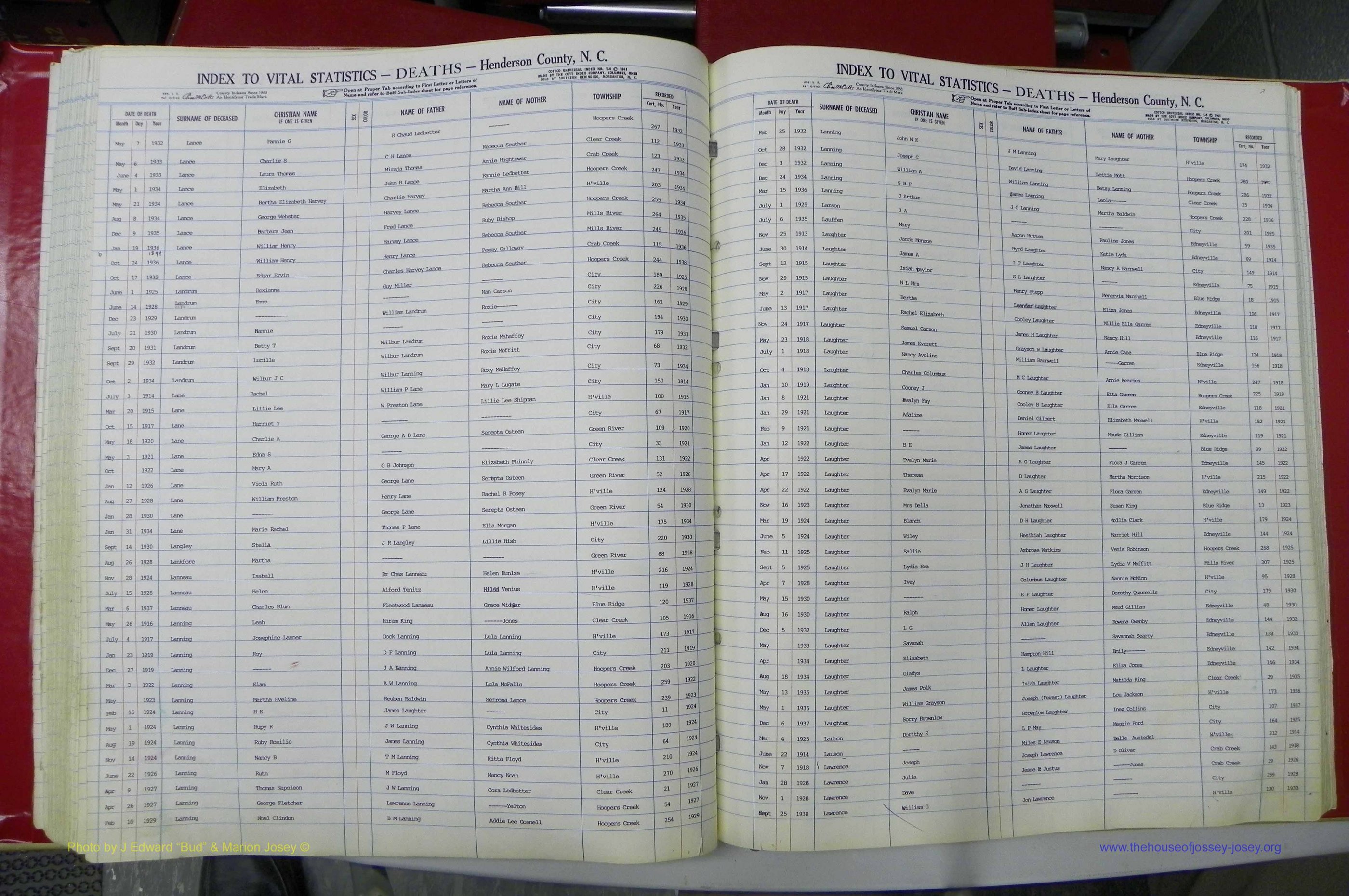 Henderson Co, NC, Deaths, A - Z, 1914 - 1956, (075).JPG
