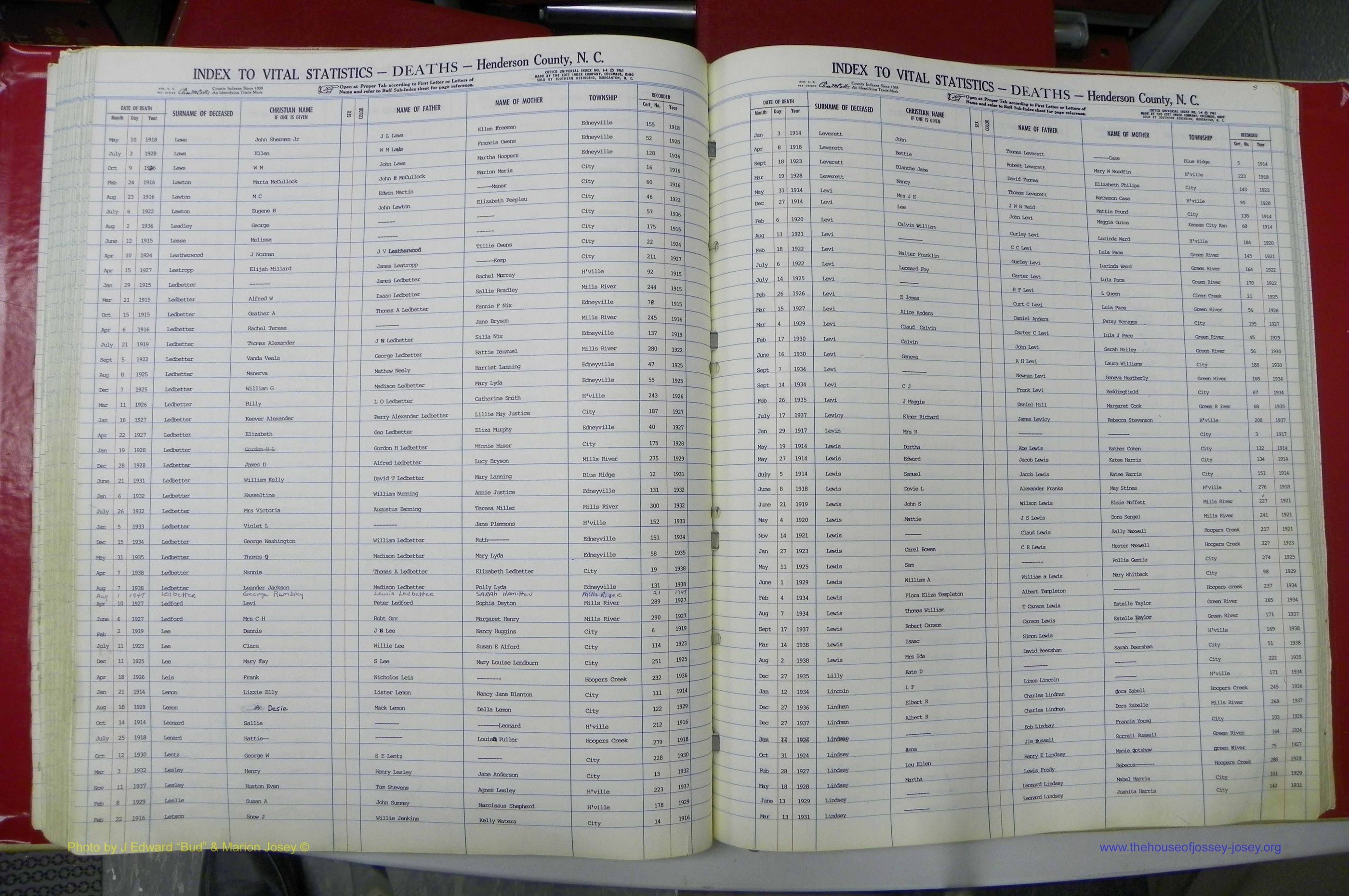 Henderson Co, NC, Deaths, A - Z, 1914 - 1956, (076).JPG