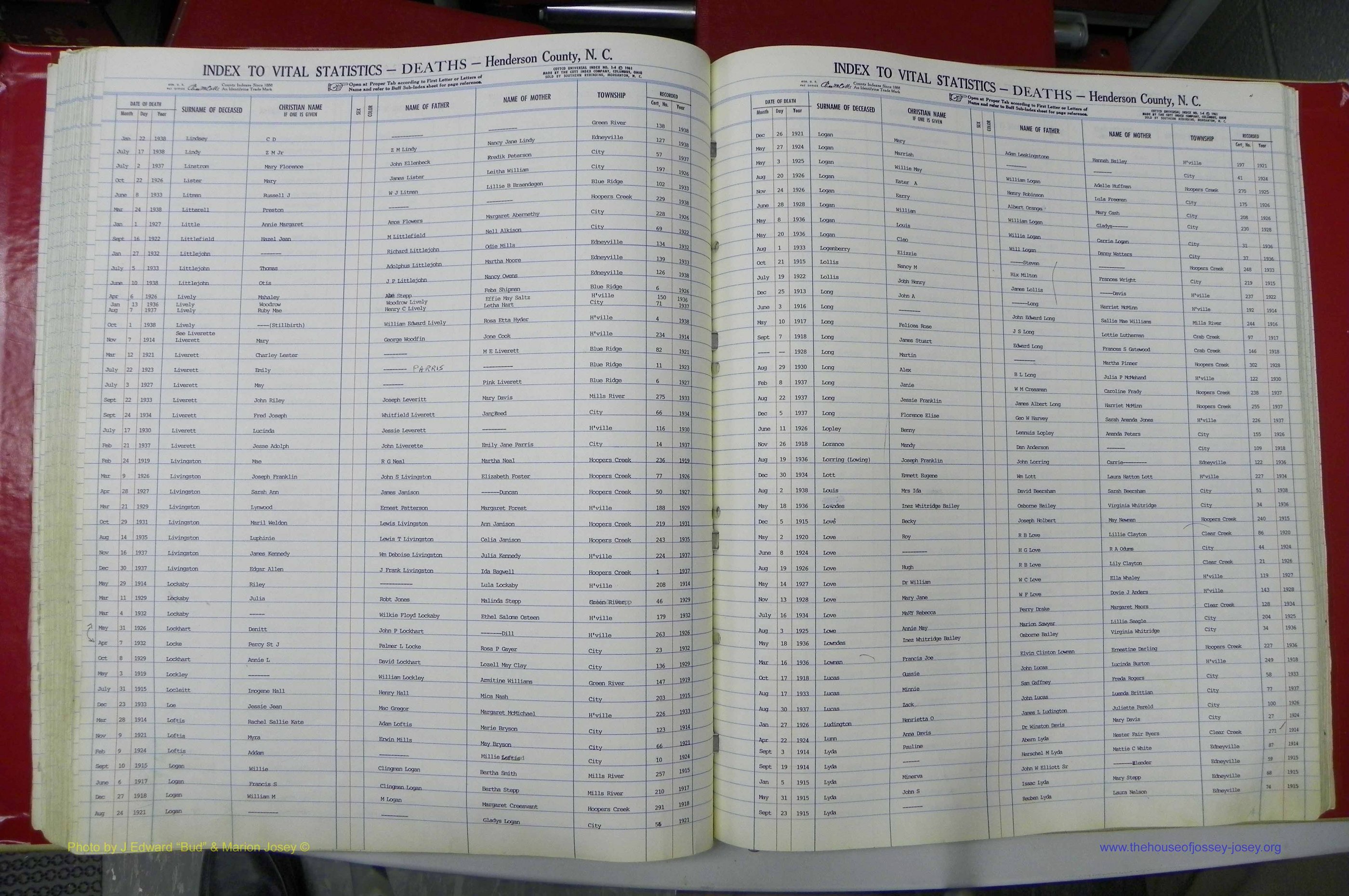 Henderson Co, NC, Deaths, A - Z, 1914 - 1956, (077).JPG