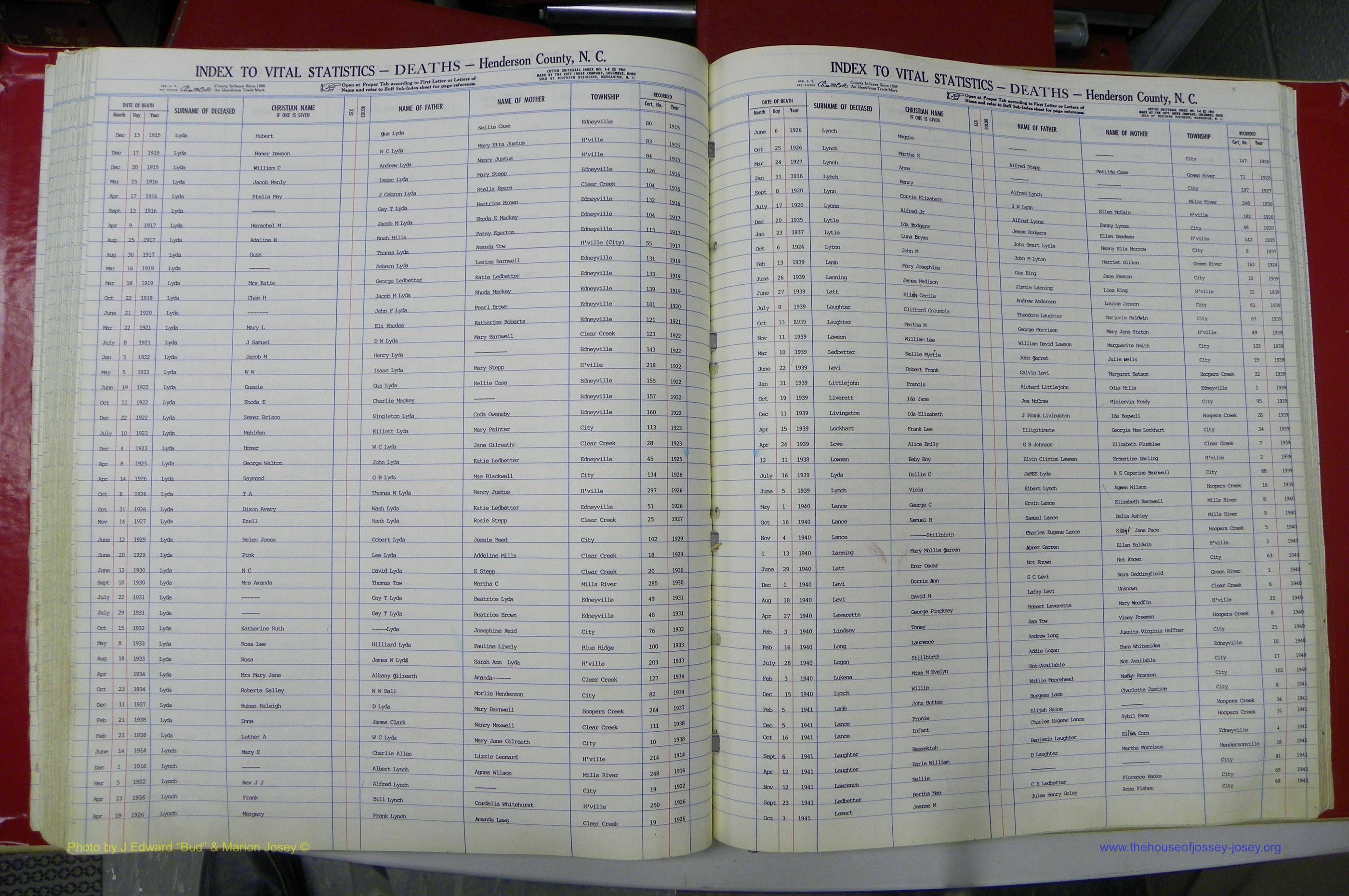 Henderson Co, NC, Deaths, A - Z, 1914 - 1956, (078).JPG