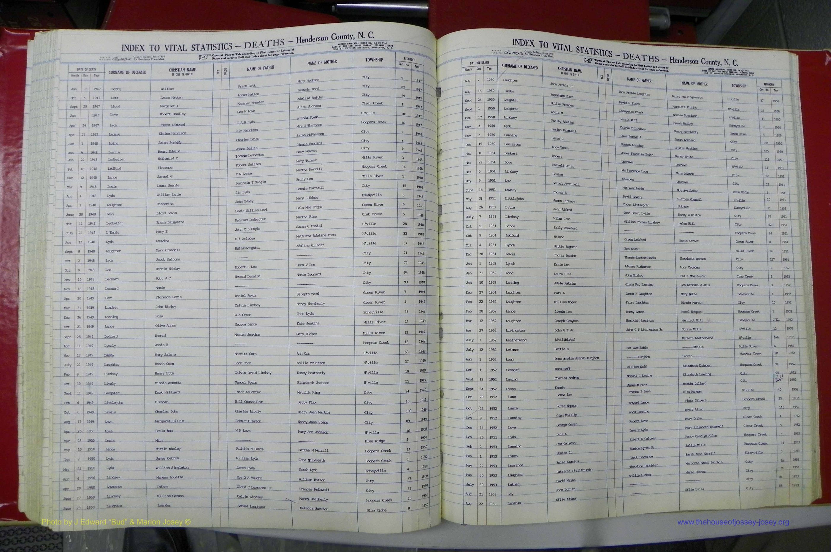 Henderson Co, NC, Deaths, A - Z, 1914 - 1956, (080).JPG