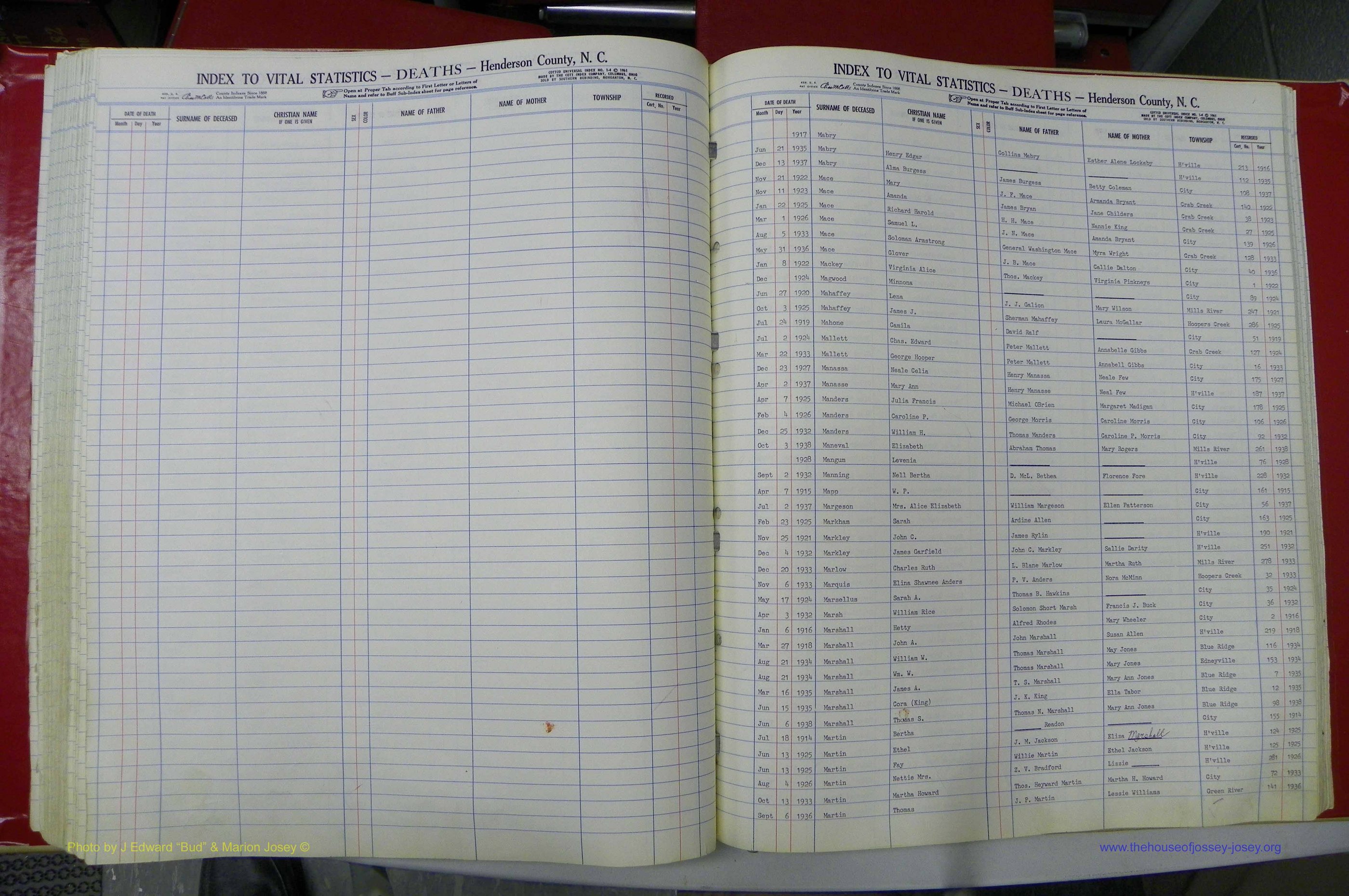Henderson Co, NC, Deaths, A - Z, 1914 - 1956, (082).JPG