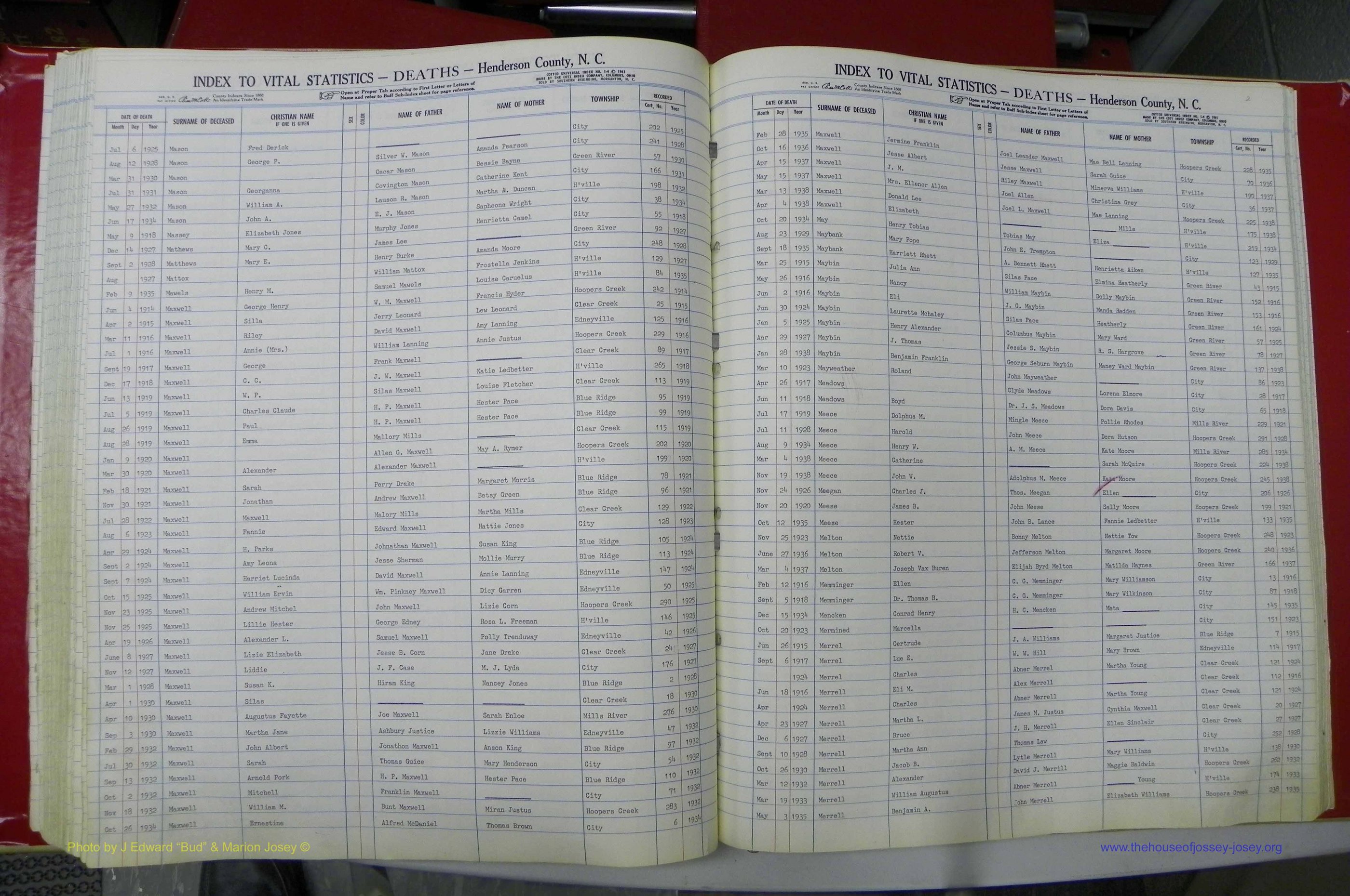 Henderson Co, NC, Deaths, A - Z, 1914 - 1956, (083).JPG