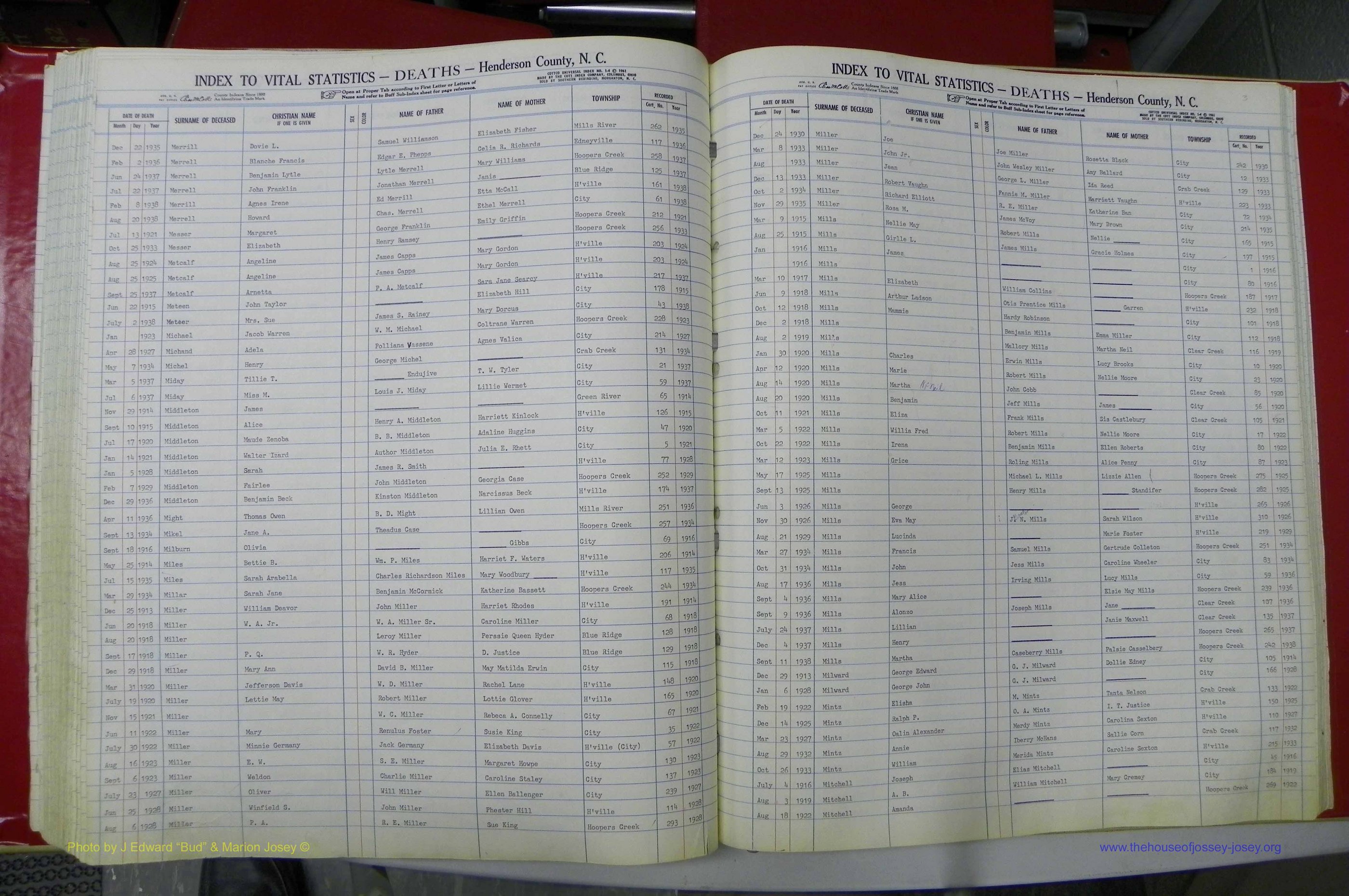 Henderson Co, NC, Deaths, A - Z, 1914 - 1956, (084).JPG