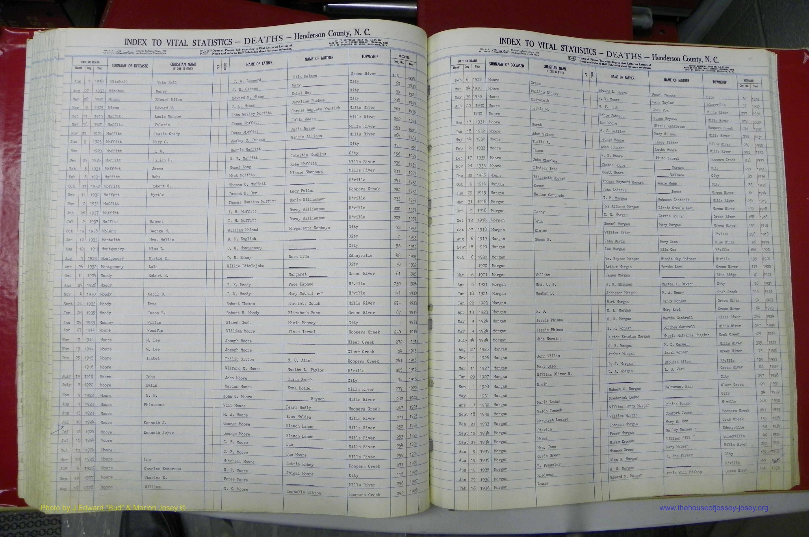 Henderson Co, NC, Deaths, A - Z, 1914 - 1956, (085).JPG