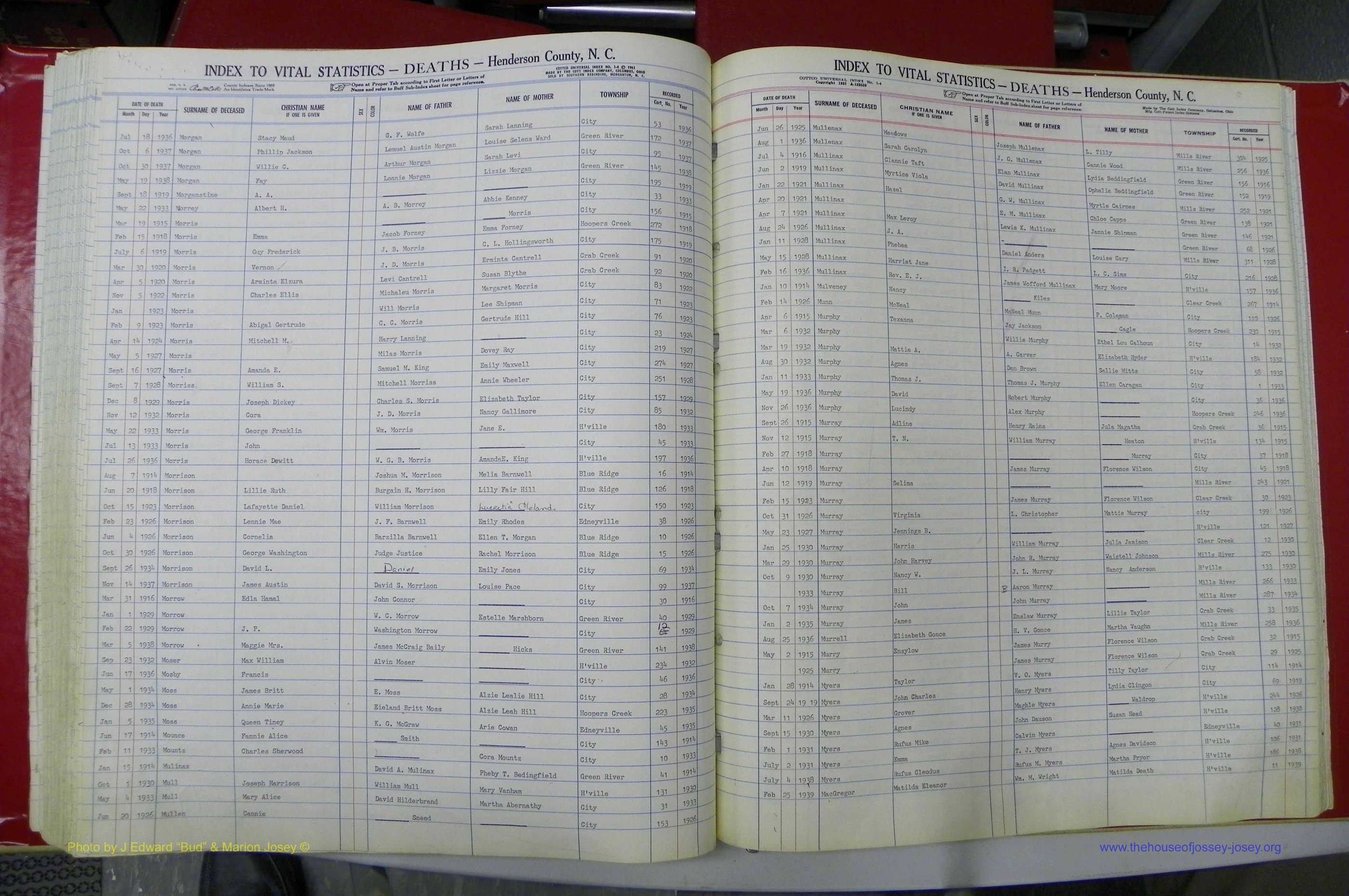 Henderson Co, NC, Deaths, A - Z, 1914 - 1956, (086).JPG