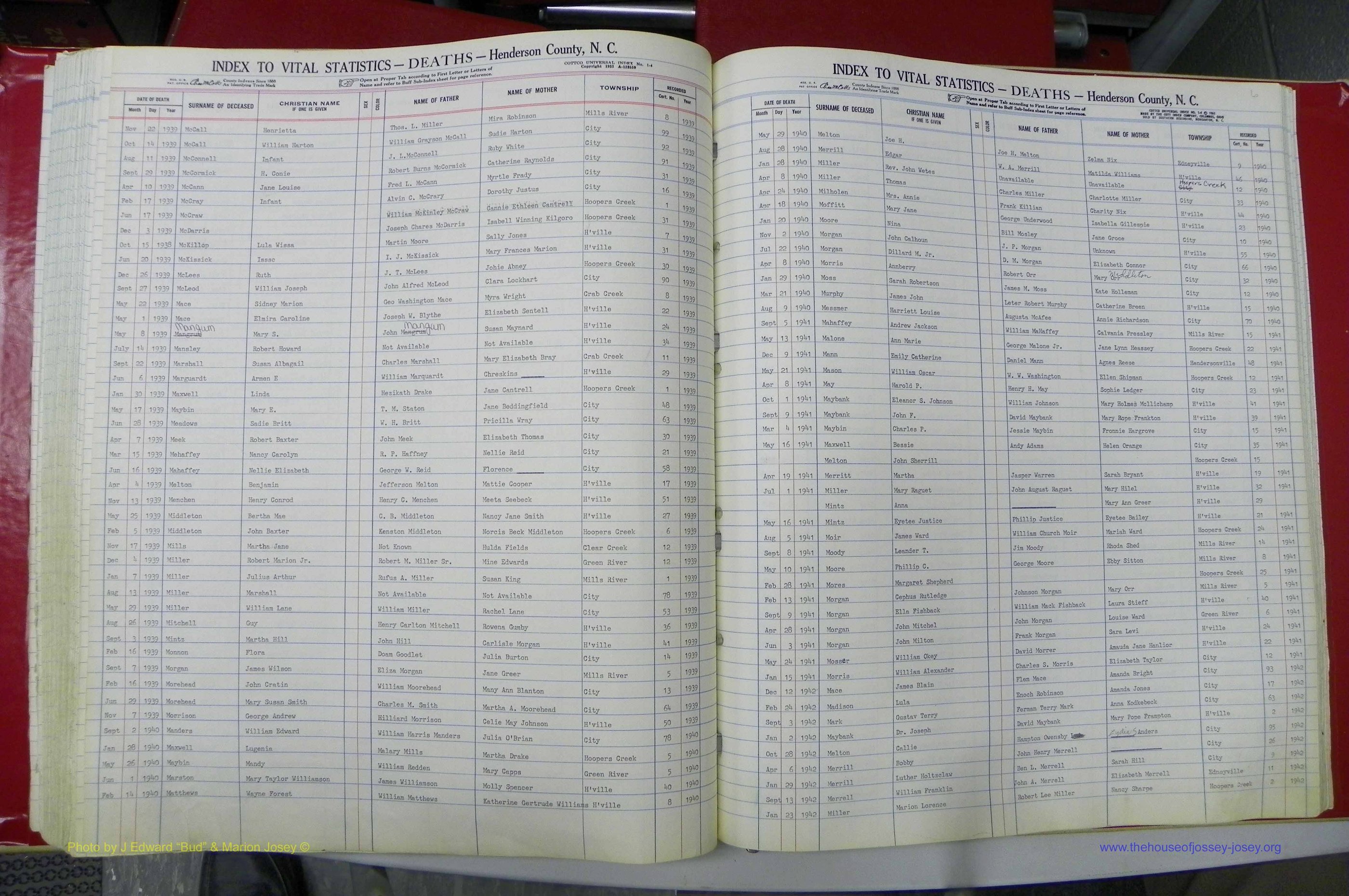 Henderson Co, NC, Deaths, A - Z, 1914 - 1956, (087).JPG