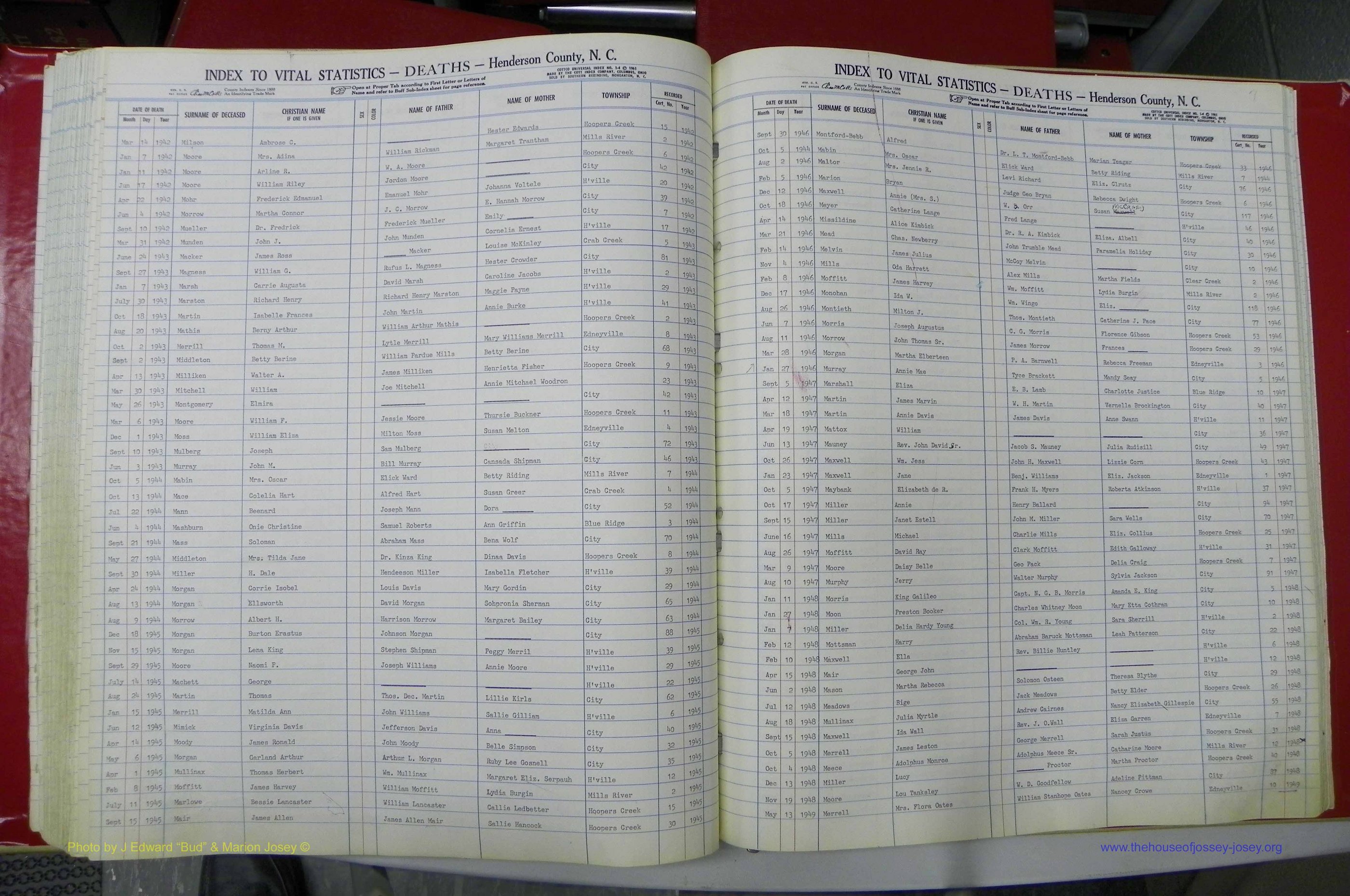 Henderson Co, NC, Deaths, A - Z, 1914 - 1956, (088).JPG